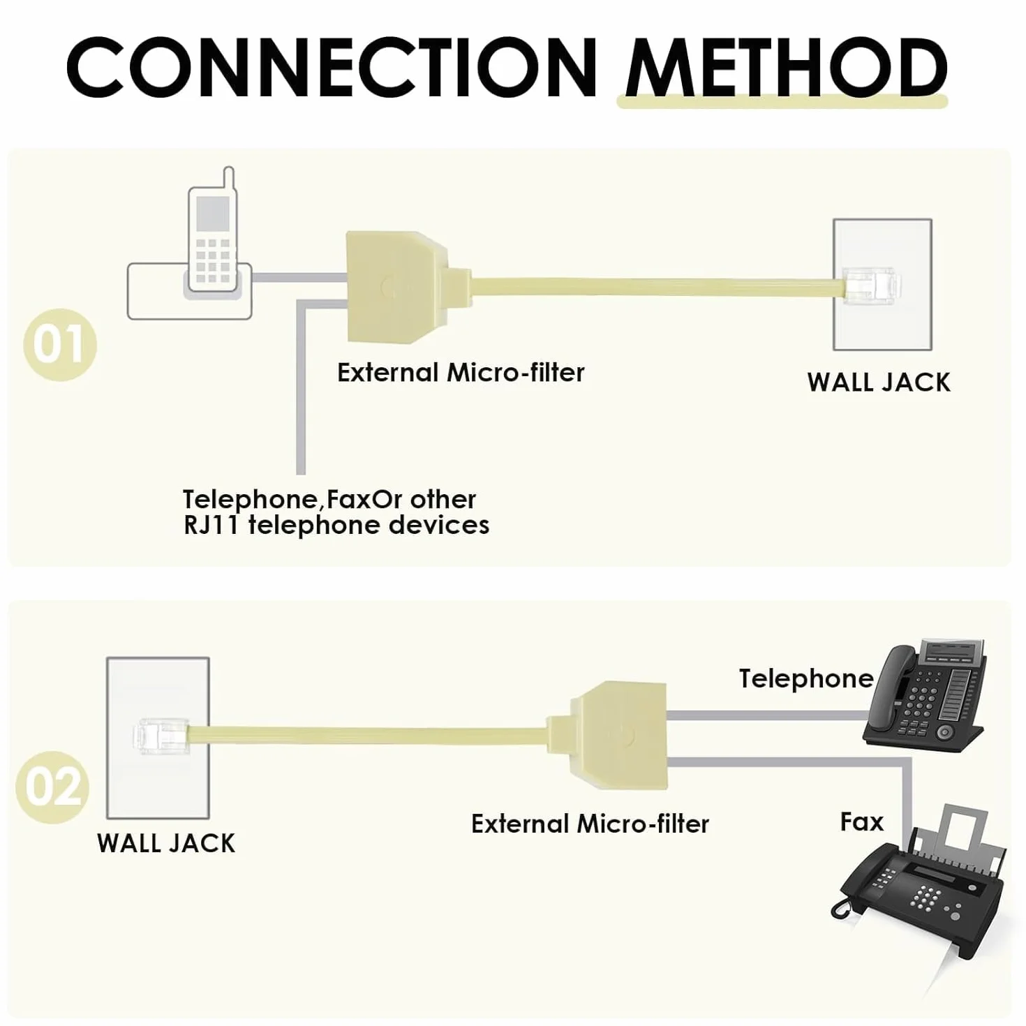 Adaptador Divisor de Teléfono RJ11 Macho a Doble RJ-11, Bifurcador Splitter 6P4C, Cable 10 cm, Plástico, Beige