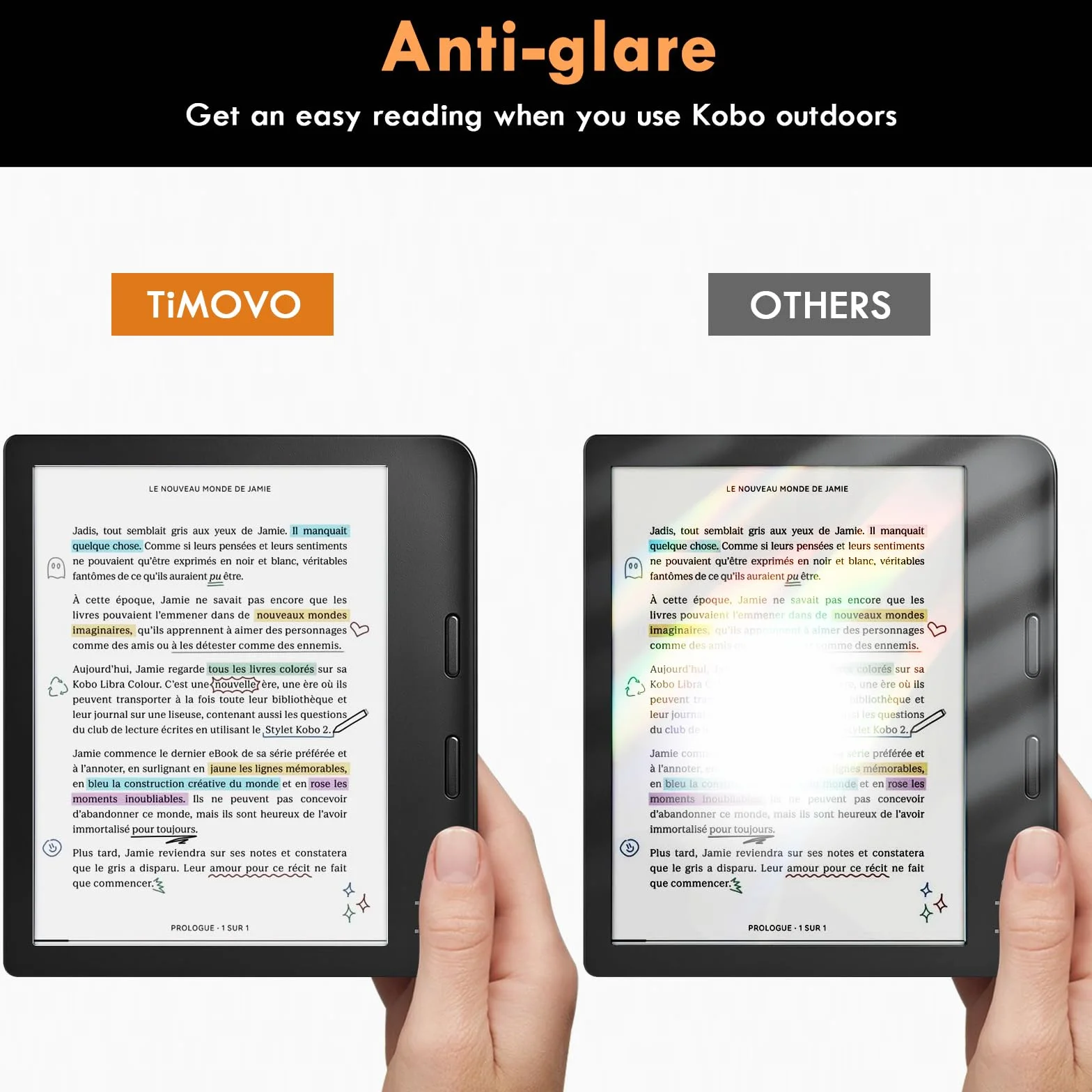 TiMOVO Protector de Pantalla PET para Kobo Libra Colour 7 inch 2024, Anti-reflejos, Mate