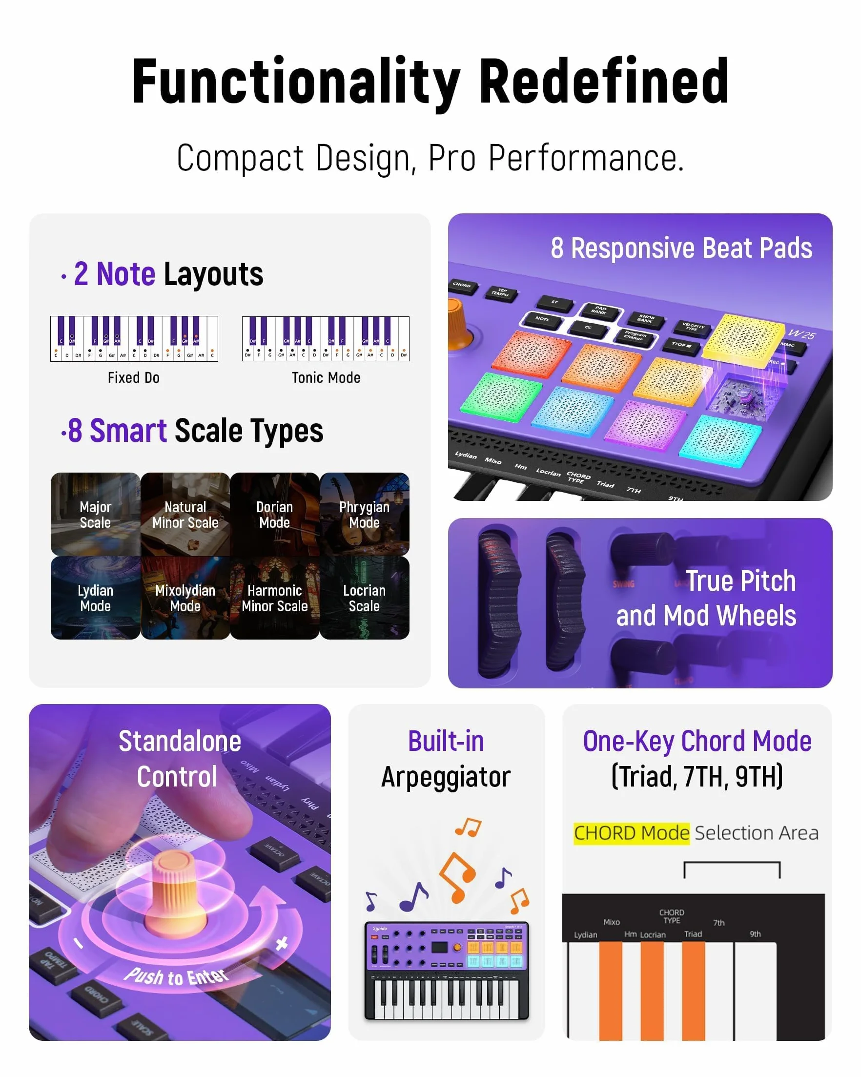 Synido TempoKEY W25 - Teclado controlador USB C MIDI de 25 teclas, conexión inalámbrica recargable con 8 almohadillas RGB de velocidad, pantalla OLED, entrada/salida/pasante, teclado MIDI profesional