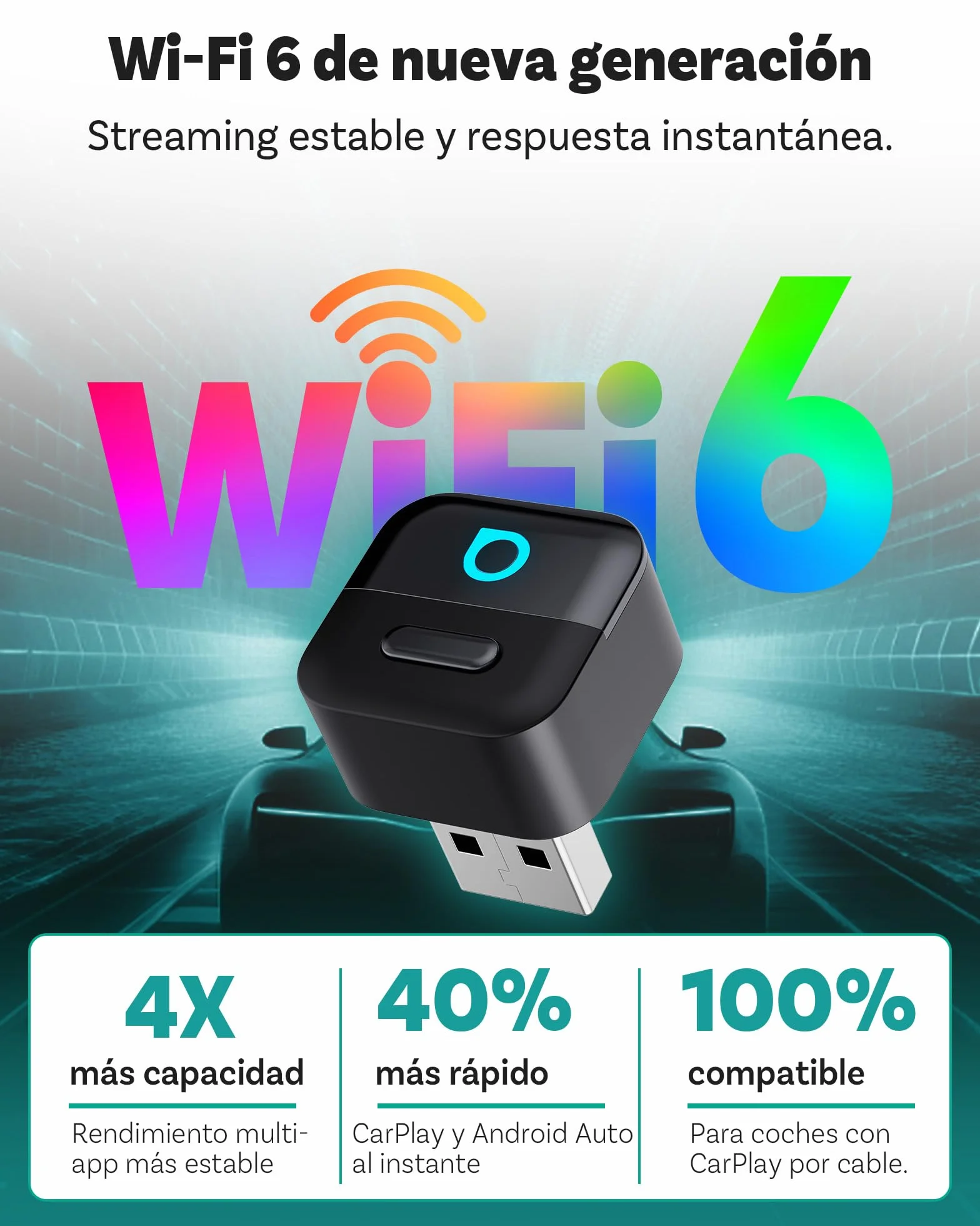 Ottocast Mini Pico, Novedad 2026, Adaptador inalámbrico 2-en-1 CarPlay Android Auto, Cambio de Dispositivo con un Toque, Plug & Play, WiFi 6 y Bluetooth 5.4, Conexión automática para iPhone y Android