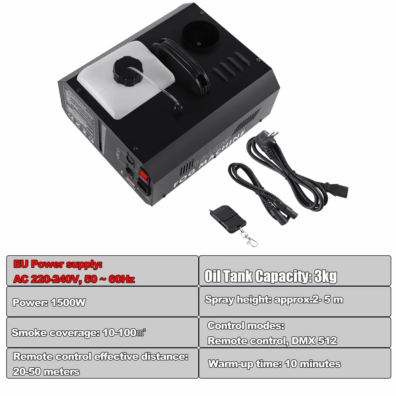 Ridgeyard 2 paquetes de máquina de humo de 1500W con mando a distancia inalámbrico DMX para boda, fiesta, teatro, Halloween, Navidad, y tanque de 2L, alcance de neblina 10-100m²