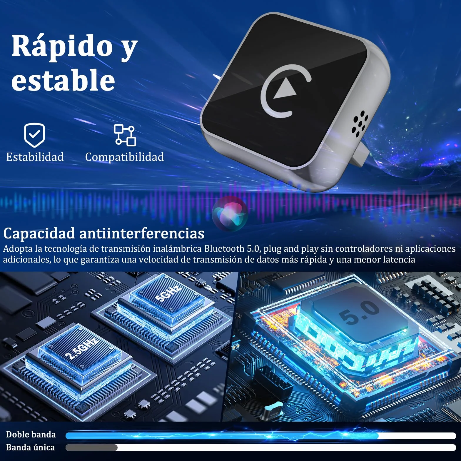 Adaptador Inalámbrico 2 en 1 CarPlay Android Auto USB A/Tipo-C Compatible iPhone 6+ iOS 10+ Android 11+ Plug & Play Acero