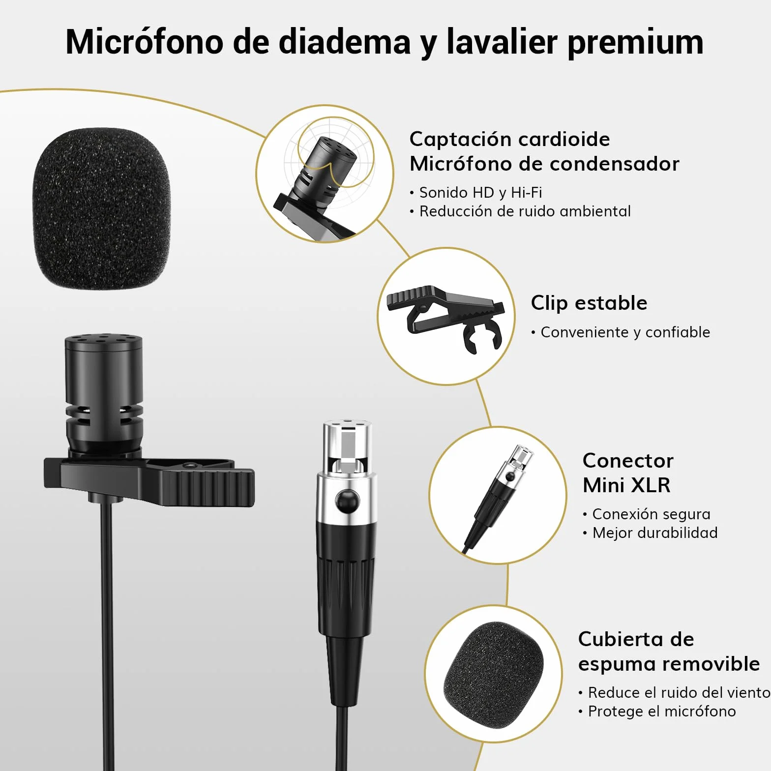 TONOR Sistema de Microfono Inalambrico, con Micrófono Diadema/Lavalier Solapa Bolsillo Mic, Bodypack Transmisorcon, Receiver de Metal, 2x5 Frecuencias UHF, 60M para Cantar Karaoke Lglesia Reunión