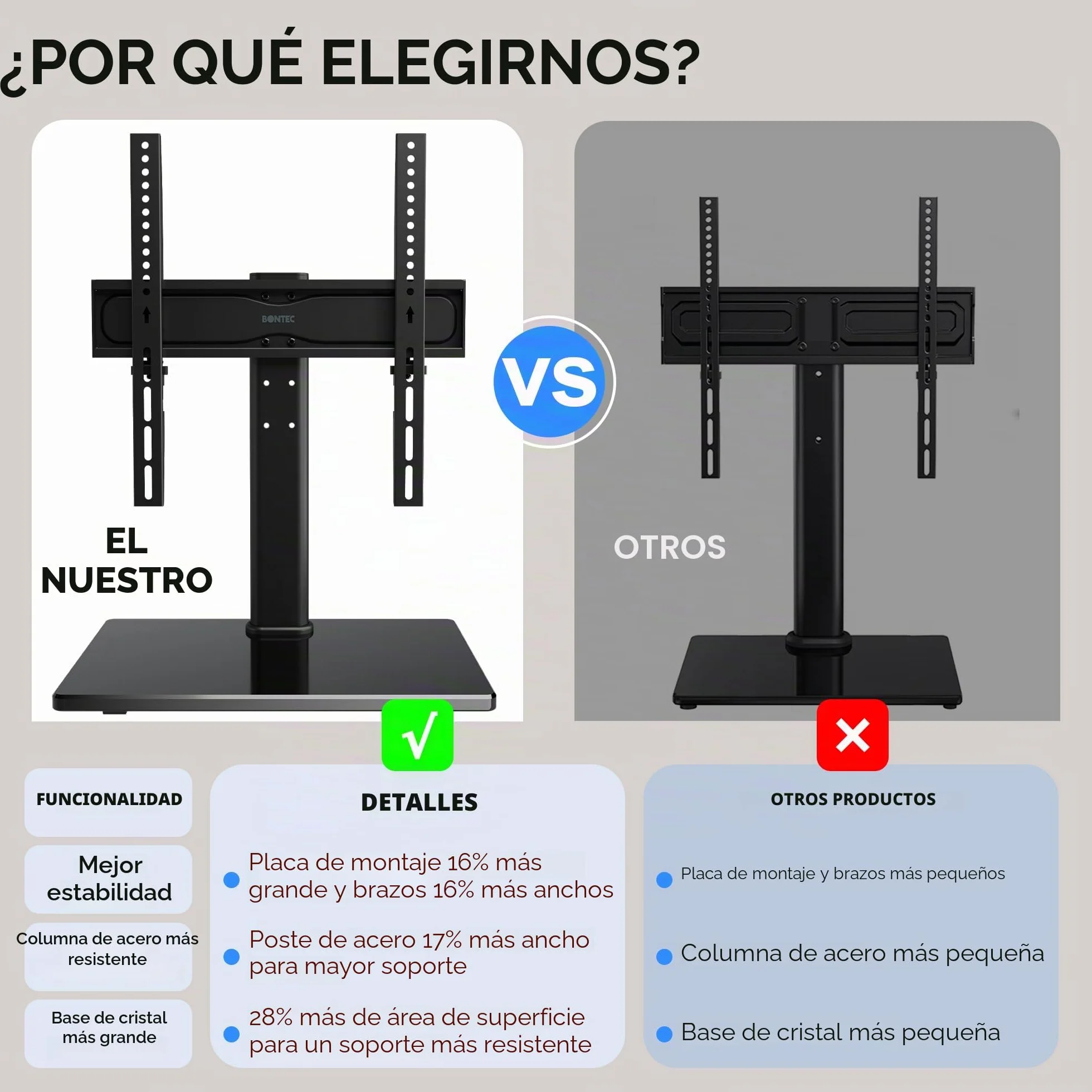 BONTEC Soporte TV Universal, Soporte de Pie para TV Mesa Elevador TV de 24-60 Pulgadas LED/LCD/Plasma/Curva/Plana, Altura Ajustable Plano y Curvo hasta 45 kg, Máx VESA 400x400 mm
