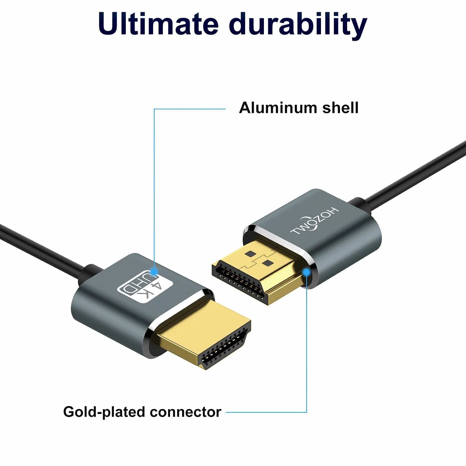 Twozoh Cable HDMI Flexible y Delgado 0,5M 2 Unidades, Cable HDMI Ultrafino compatible con alta velocidad 4K&60Hz 18Gbps 2160P/1080P