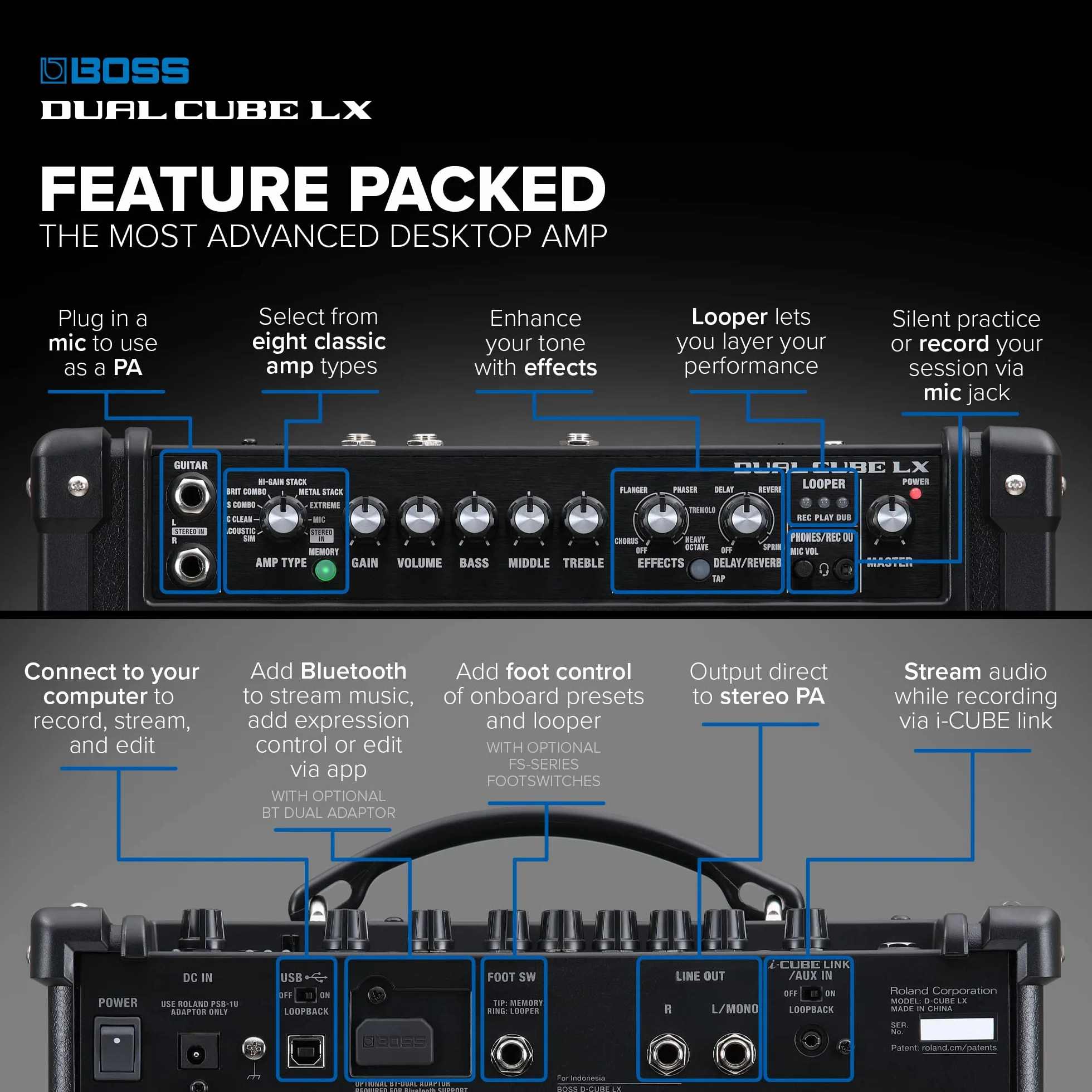 Ampli de Guitarra Boss Dual Cube LX – El Cube clásico, evolucionado para la máxima flexibilidad Ampli de sobremesa ultraversátil con Sonidos fantásticos