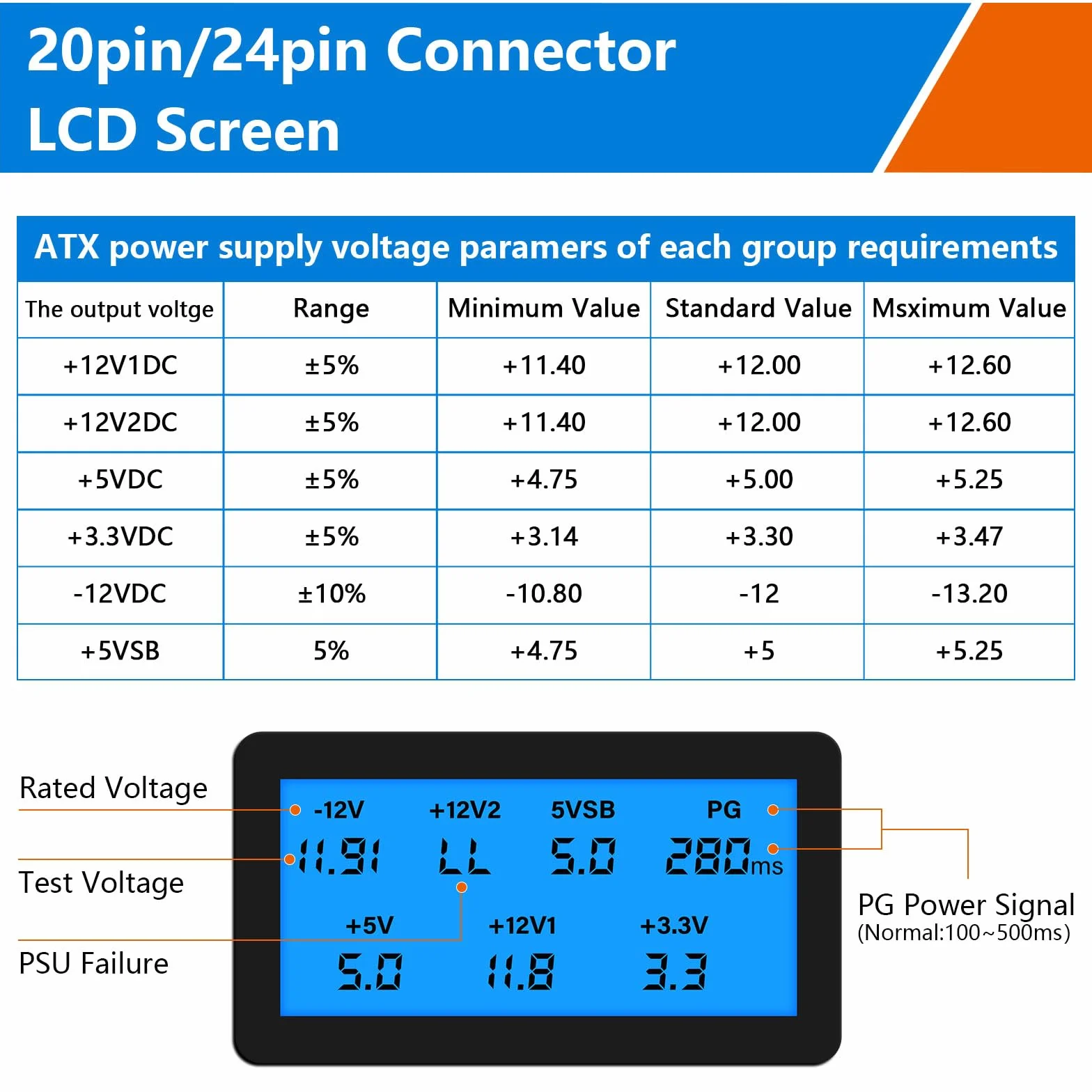 Probador de Fuente de Alimentación para PC, QIQIAZI Tester ATX con Pantalla LCD de 1,8", Compatible con ATX/ITX/IDE/HDD/SATA/BYI, Probador Digital con Alarma de Error y Luz LED