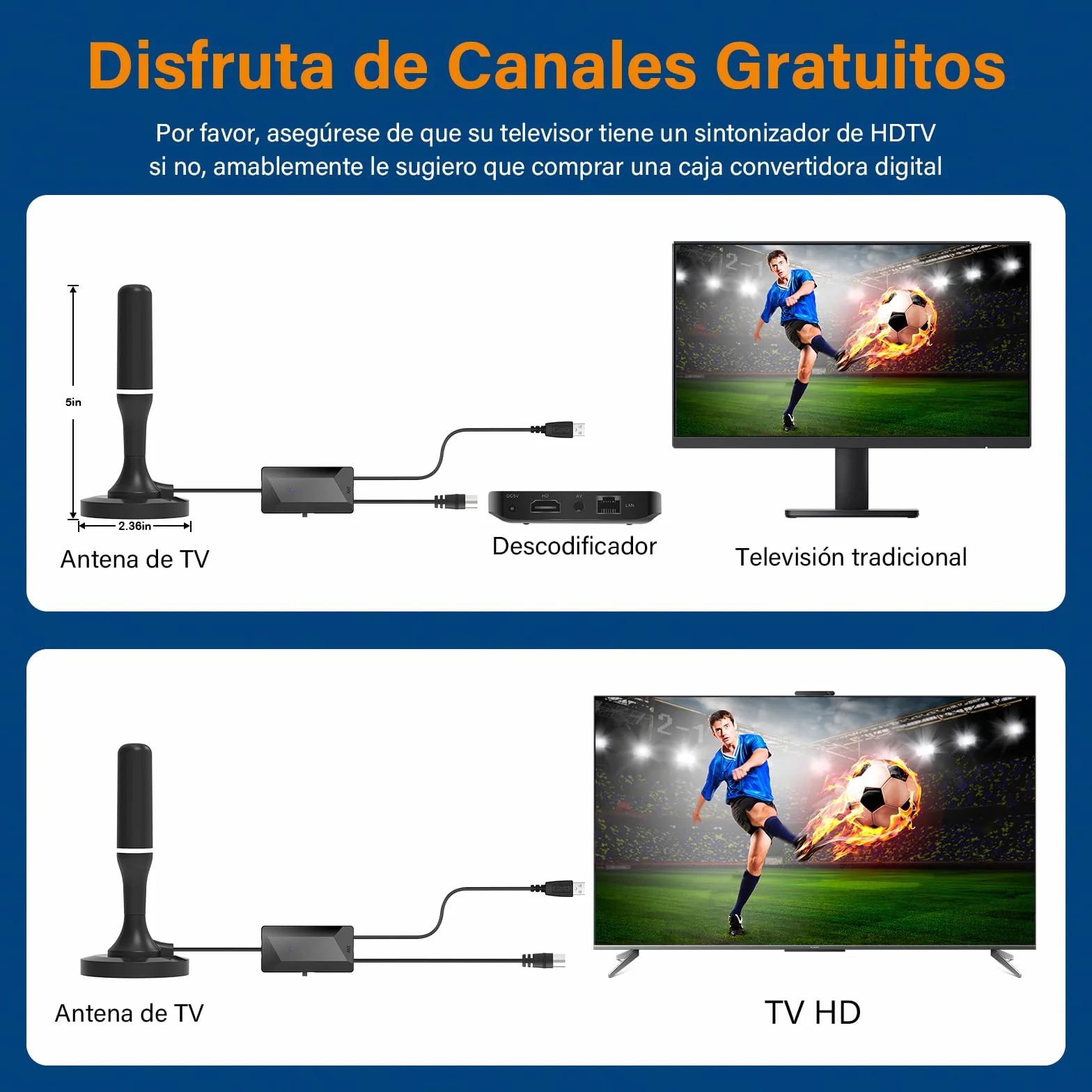 Antena TV Interior Potente HD, Amplificador Ajustable, Recepción 360°, Base Magnética, 4K/1080p VHF/UHF DVB-T/T2
