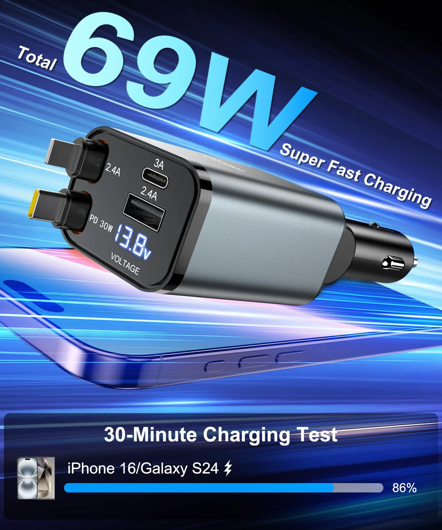 Gritin Cargador Coche 69W PD 3.0 Adaptador Mechero Rápido 4 en 1 80cm Cable Retráctil 2 Puertos USB