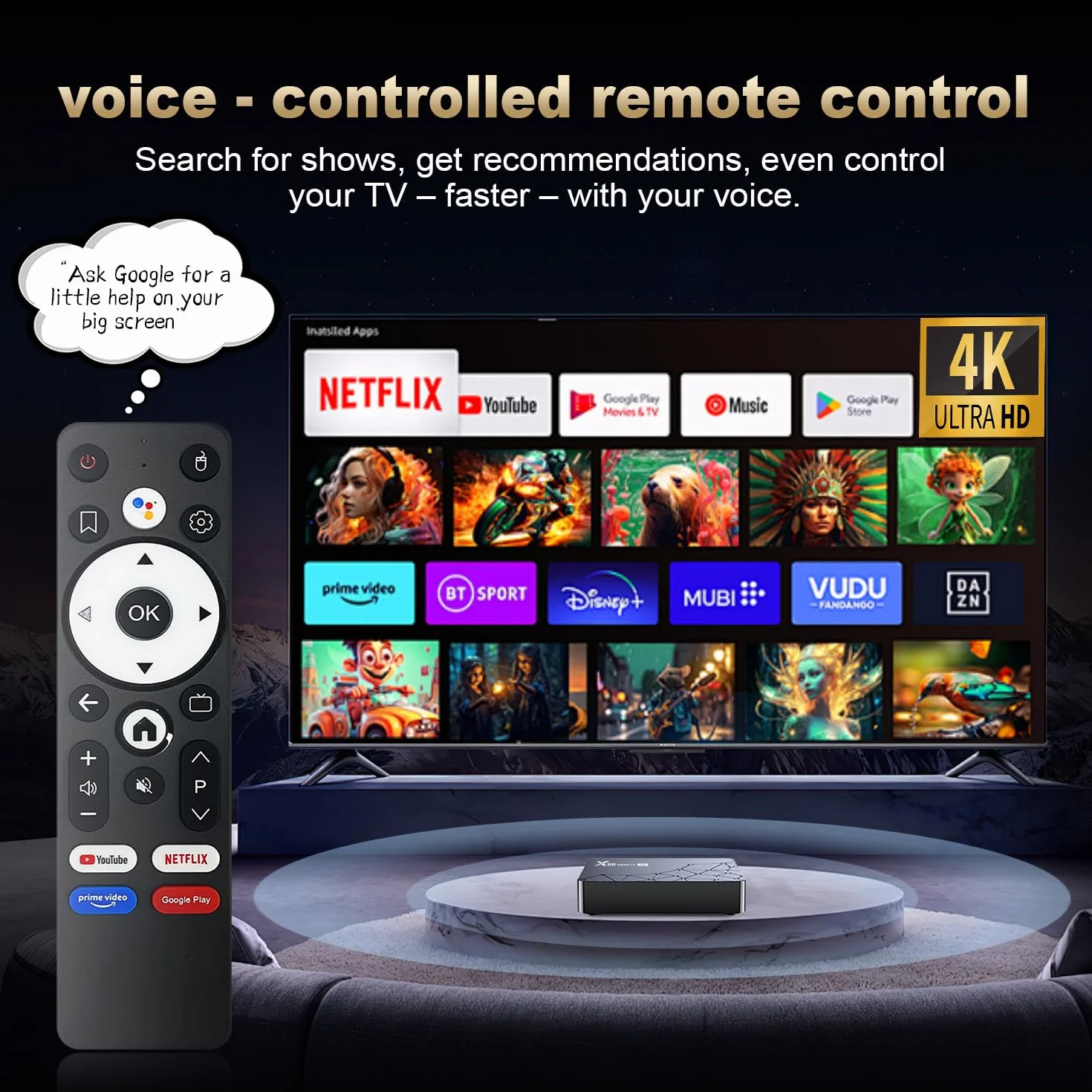Android TV Box 14.0 2nd Gen 2GB RAM 32GB WiFi6 Bluetooth 5.0 HDR10 HD 8K Ethernet HDMI 2.0 Smart TV Box