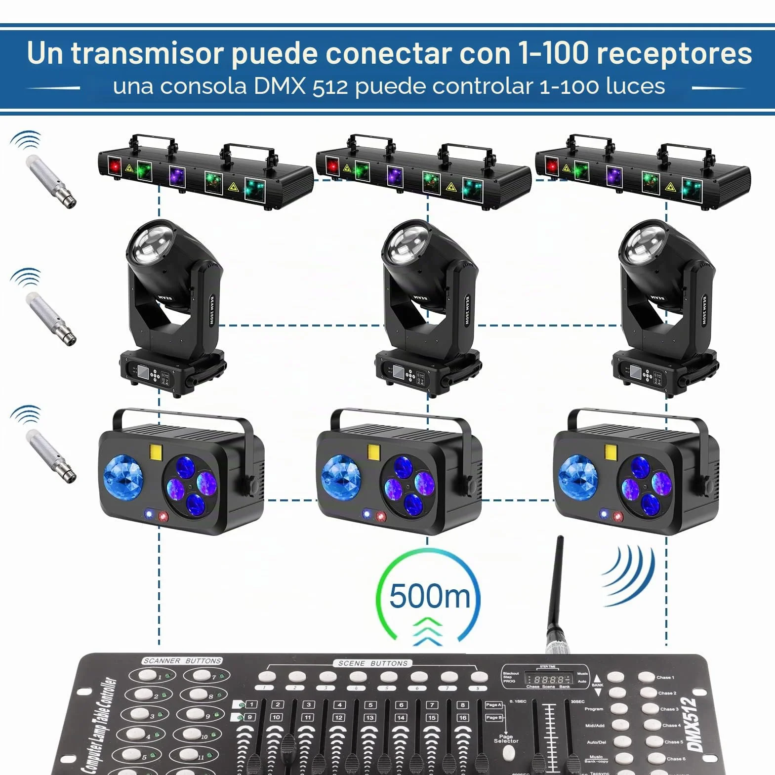 Pack de 1 transmisor inalámbrico DMX512 y 3 unidades recargables DMX512 receptor inalámbrico 2.4G ISM DMX controlador macho y hembra para la iluminación de escenario LED