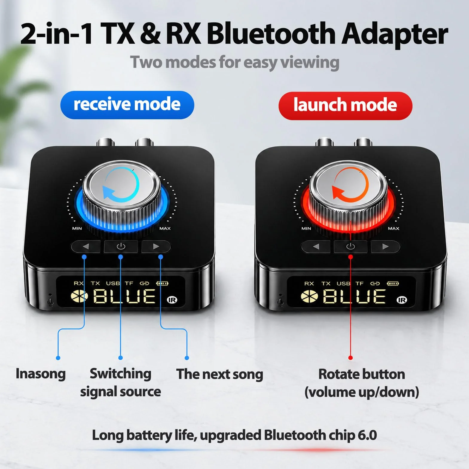 Receptor Bluetooth 6.0 HiFi, Emisor Receptor Audio con Pantalla LED, 2RCA y AUX 3.5mm, Lectura USB/TF, Manos Libres, Mando a Distancia para Equipo de Música, Coche, TV, Altavoces y Amplificador, PC
