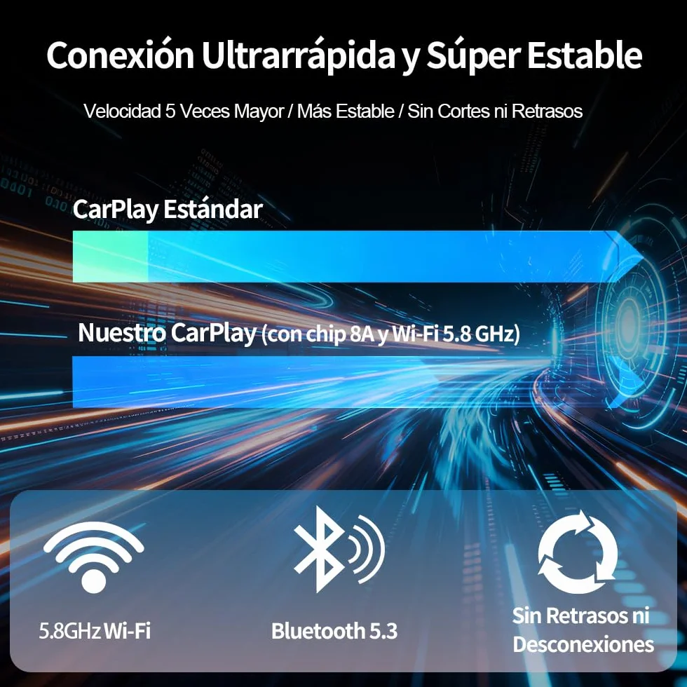 2 en 1 Adaptador CarPlay Inalámbrico, Bluetooth V5.3 Conexión Estable, WiFi 6 de Doble Banda de Alta Velocidad, USB A/C, Bluetooth Car Play Wireless Adapter Dongle para iPhone iOS 10+ & Android 11+