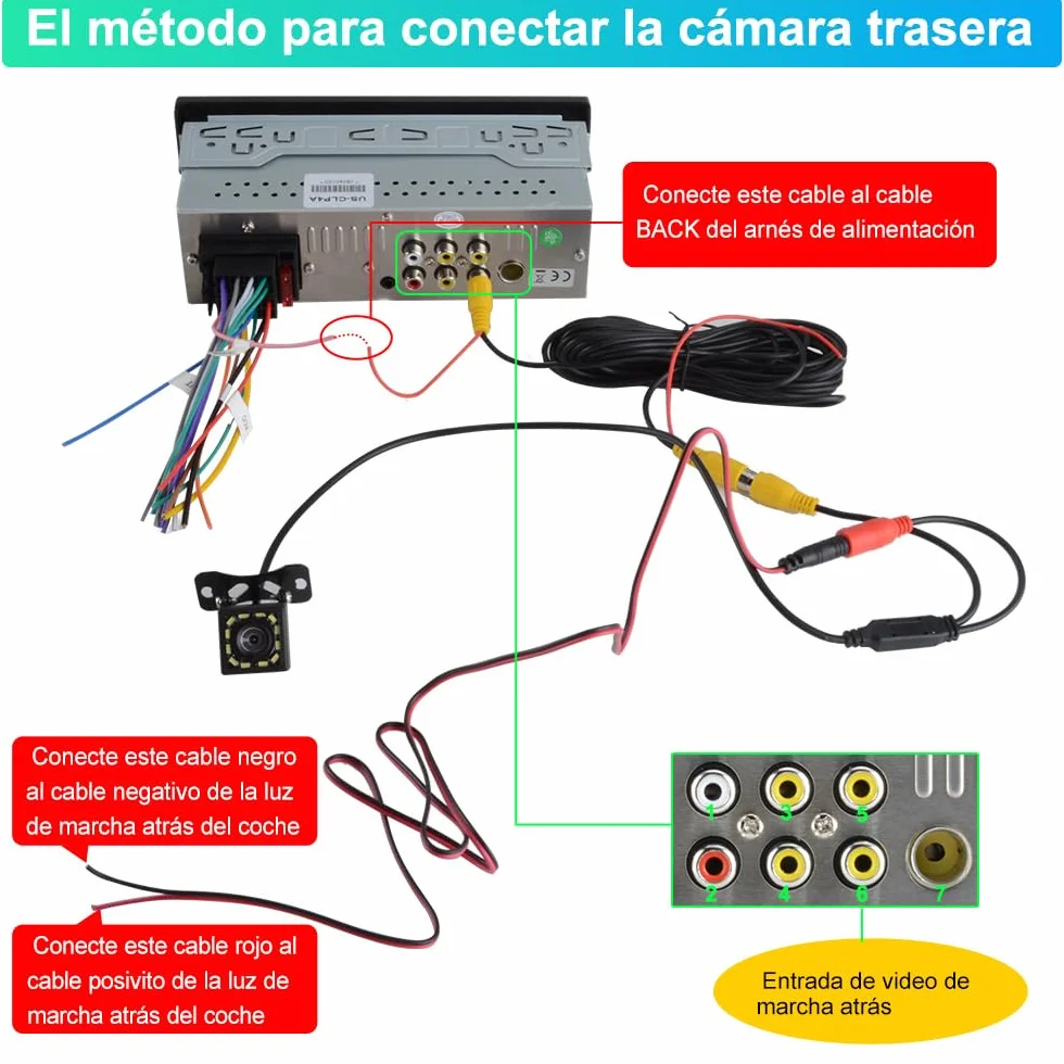 Junsun 1 DIN Radio Coche Universal con 6.36 Pulgadas Pantalla Táctil, con CarPlay/AndroidAuto/Admite Carga Type-C/USB/Micrófono/FM/EQ/WiFi/GPS/Bluetooth 5.0/USB/SWC y Cámara Trasera con Cable 6M