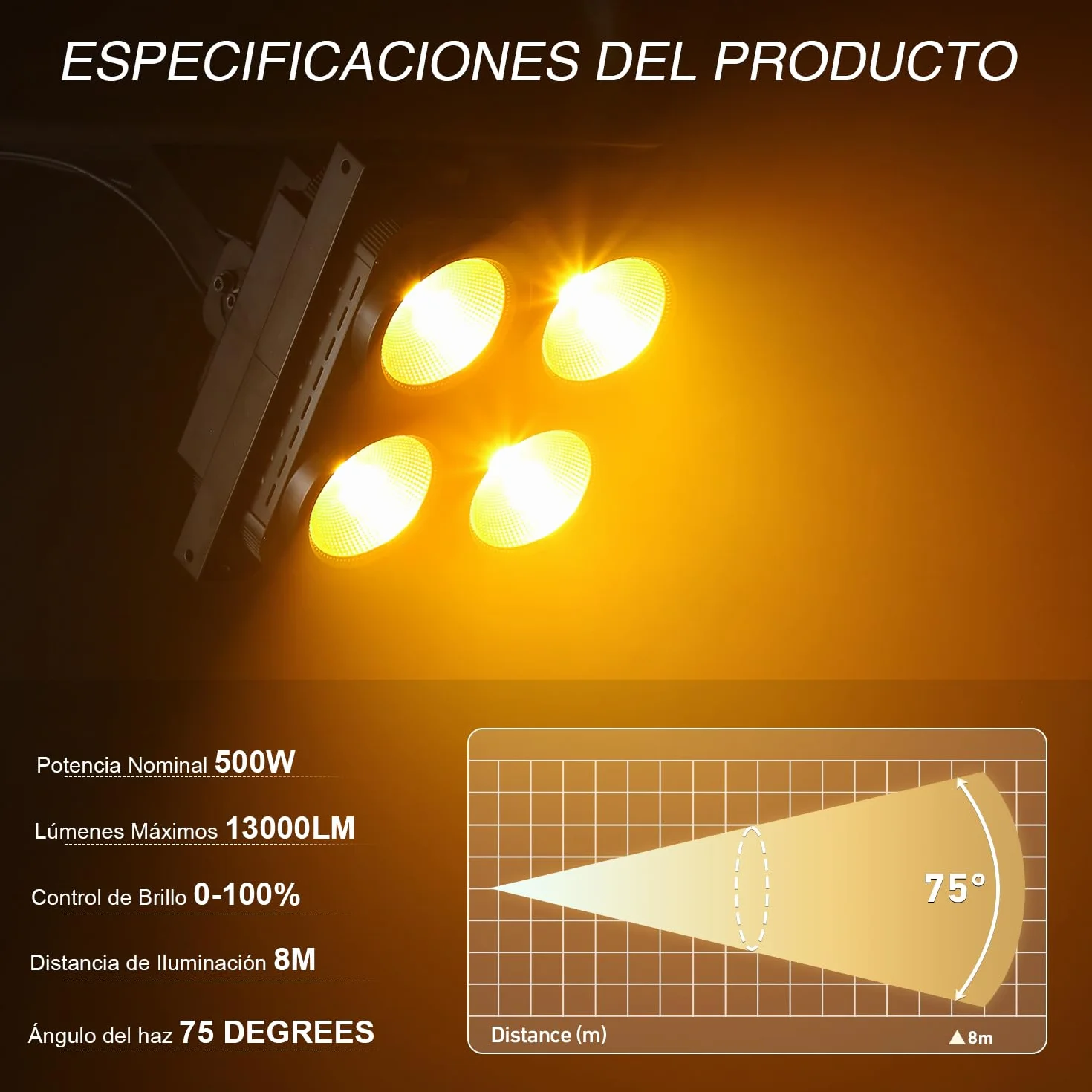 BETOPPER 4x100W COB Par LED, Iluminación de Escenario,1900K-6100K Foco Escenario Blanco Frío/Cálido Efecto con Activación por Sonido, Foco Par Teatro para Bar Discoteca Fiesta Lglesia Boda Navidad