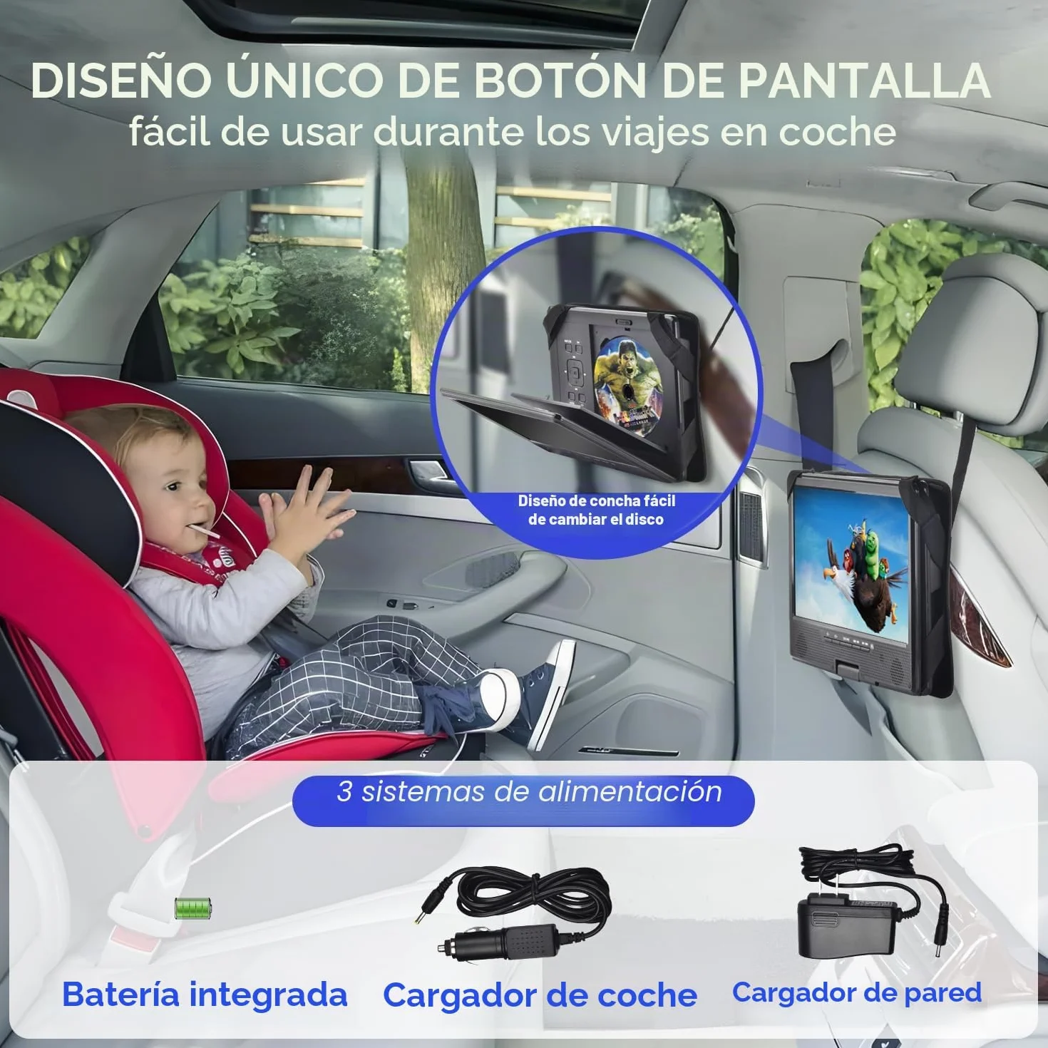 YOOHOO Reproductor de DVD portátil Bluetooth 12,5" Pantalla giratoria 10,5" Libre Regiones MKV MP4 WAV CD