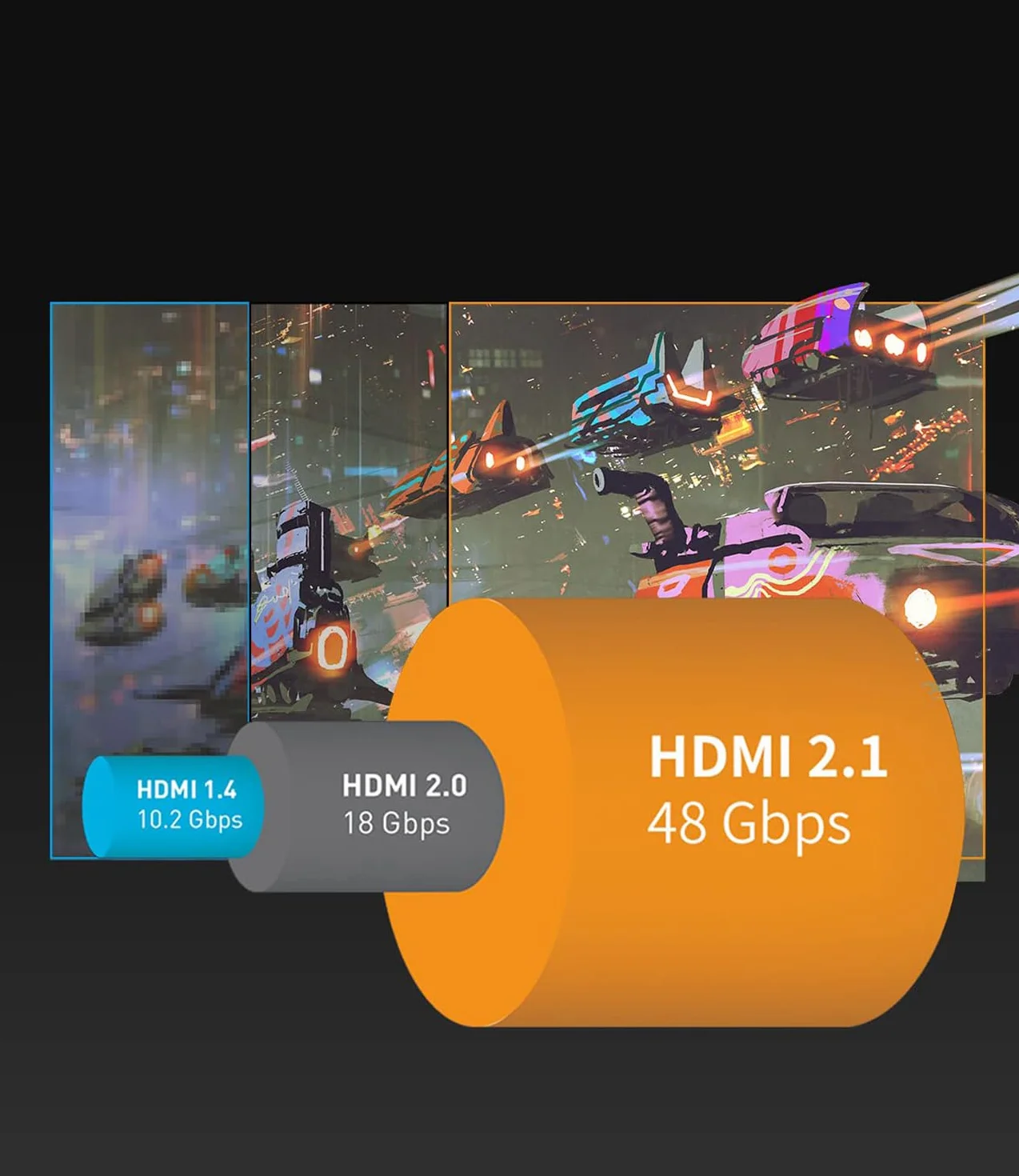 Cable HDMI 2.1 48Gbps 10K 8K 4K 1 Metro Ultra Alta Velocidad Certificado
