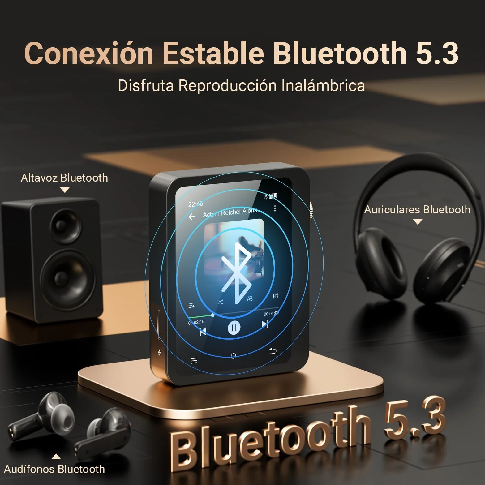 MECHEN M33 Reproductor MP3 Bluetooth 128GB Hi Res DSD DAC FLAC 192Khz/24bit Pantalla Táctil USB C