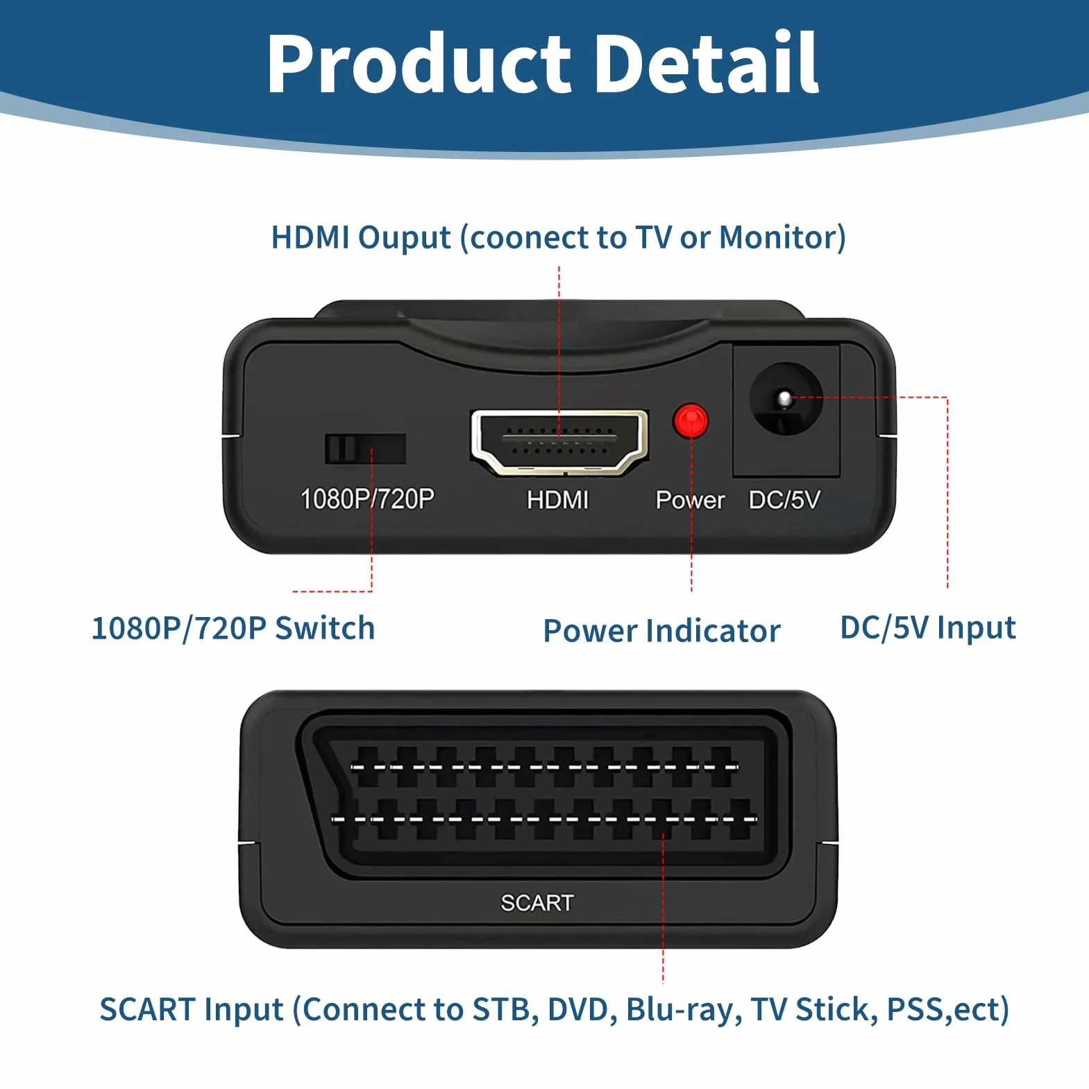Adaptador de Euroconector a HDMI 4K, Convertidor Scart a HDMI 1080p con Entrada PAL NTSC, Soporta Resolución 720P/1080P, Compatible con Reproductores DVD, VHS, Consolas Retro, TV y Proyectores