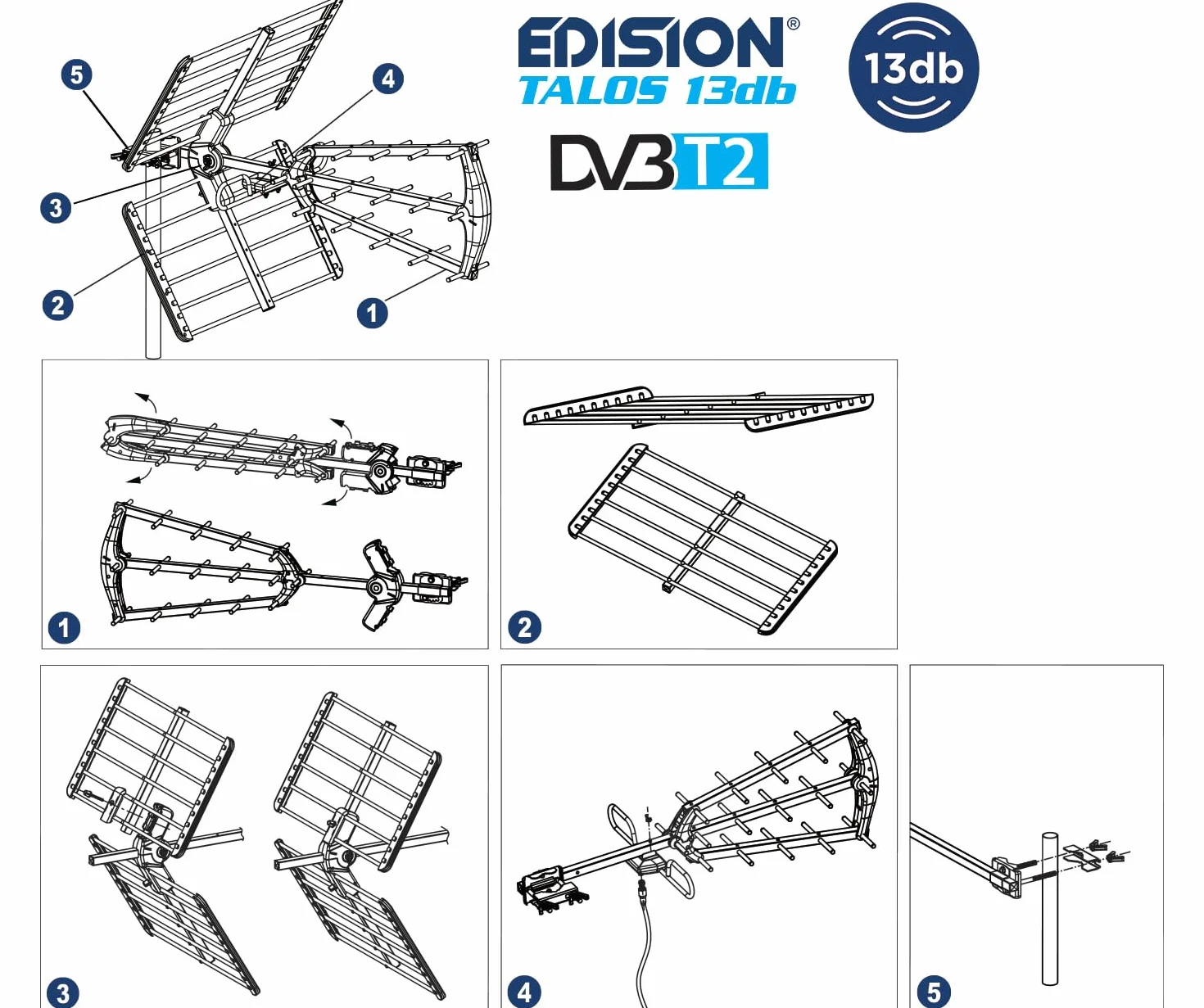 EDISION TALOS 13db Antena TDT UHF 21-48 Exterior Digital Terrestre con Filtro LTE 5G 470-694Mhz 101cm LTE700