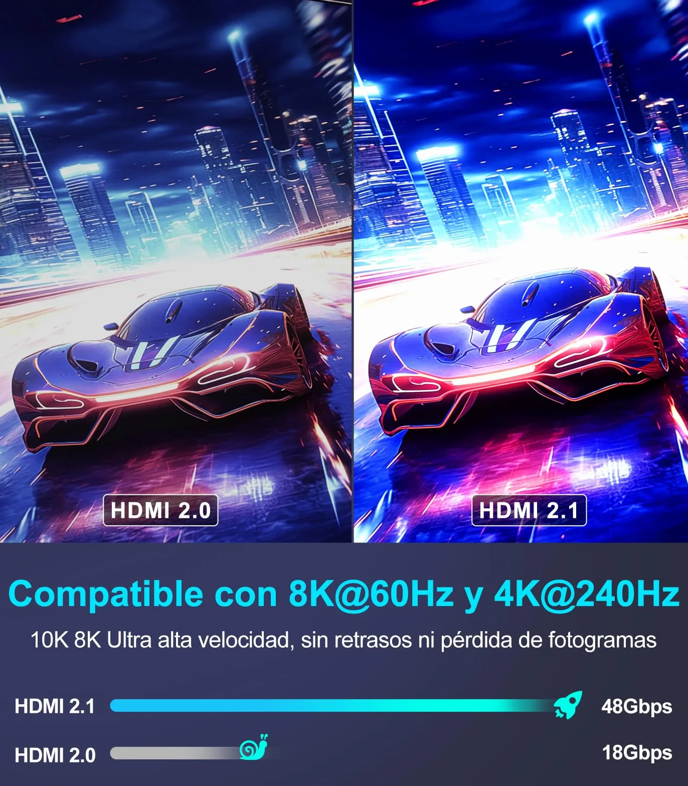 Cable HDMI 2.1 48Gbps 10K 8K 4K 1 Metro Ultra Alta Velocidad Certificado
