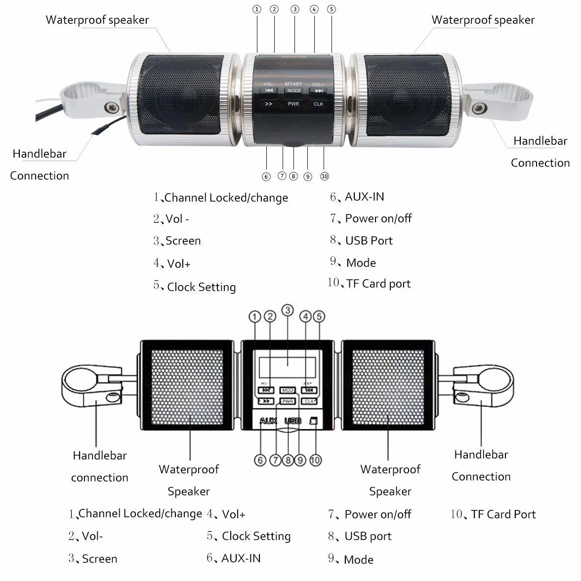 Baceyong - Sistema de sonido Bluetooth para moto MP3 FM Radio Altavoces estéreo universal, impermeable Bluetooth MP3 Moto Audio Radio Sistema de sonido Altavoz estéreo