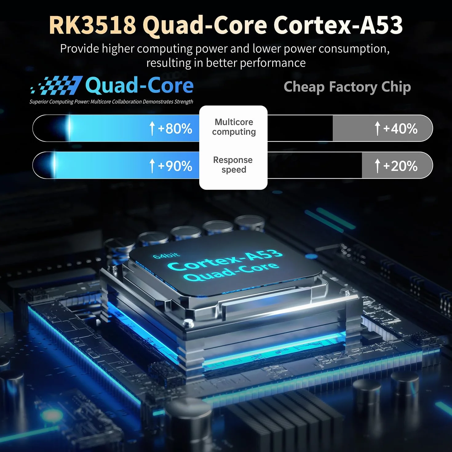 Android 14 TV Box, Android Box with 2GB RAM 16GB ROM RK3518 Quad-Core, Support 4k 2.4G/5.0G Dual WiFi 6, BT 5.0, 10/100M Ethernet Smart TV Box