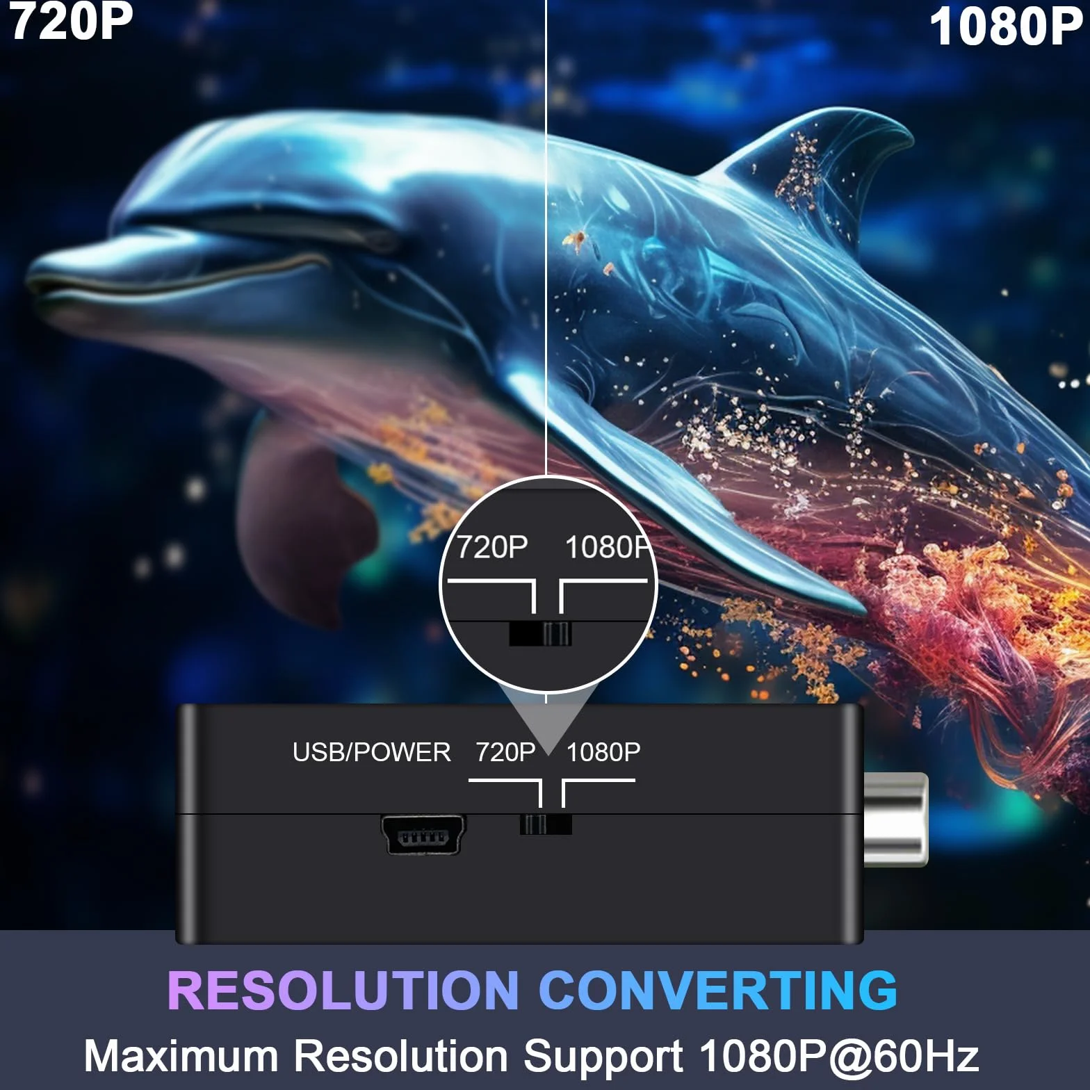 YLK Convertidor RCA a HDMI, Convertidor de AV a HDMI, Adaptador de Audio y Video CVBS Compuesto Mini RCA 1080P Compatible con PAL/NTSC para TV/PC/PS3/PS4/Portátil/STB/Xbox VHS/VCR/Reproductores