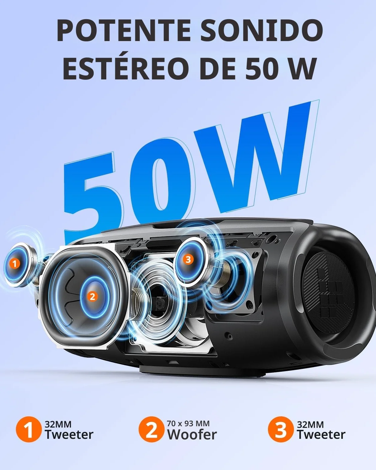 Tronsmart Mirtune S100 Altavoz Bluetooth 50W Portátil IPX7 20H Estéreo