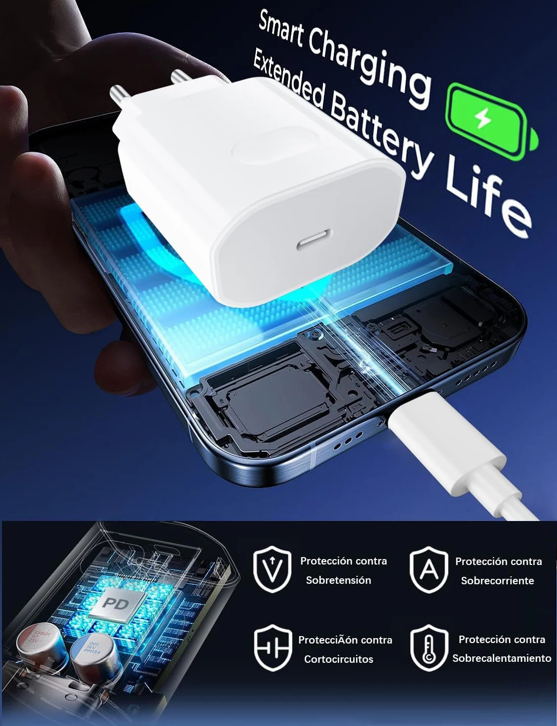 Cargador Carga Rápida 27W USB C para iPhone 16 15 Pro MAX Air Plus, iPad Pro/Air con Cable 2M