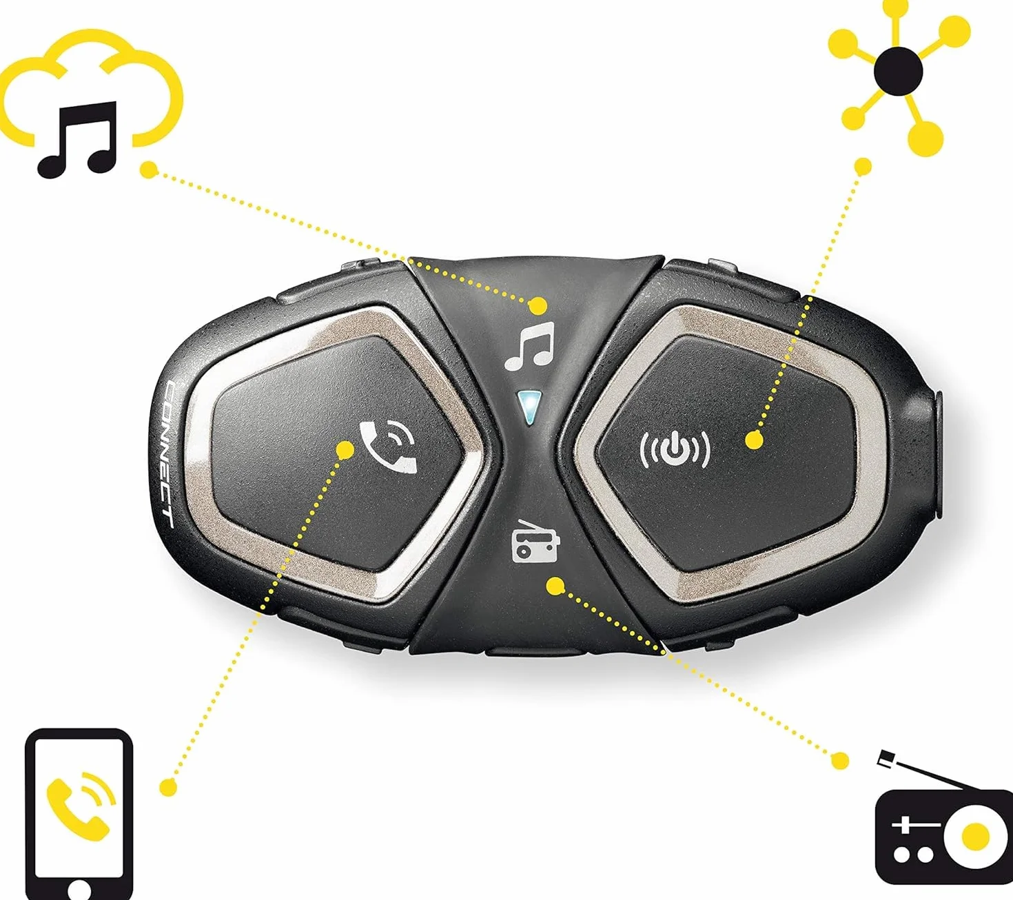 INTERPHONE Connect HD – Intercomunicador para Casco de Moto, estéreo, Alta fidelidad, 40 mm, Uso piloto – piloto, Distancia 300 m, autonomía 12 Horas, Radio, GPS, TFT, Impermeable IPX67