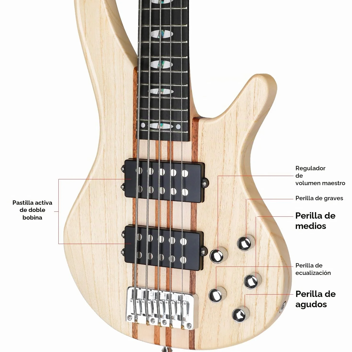 Bajo eléctrico 5 cuerdas de tamaño completo P bass kit para principiantes negro con bolsa de concierto, correa de guitarra y cable de guitarra (5s)