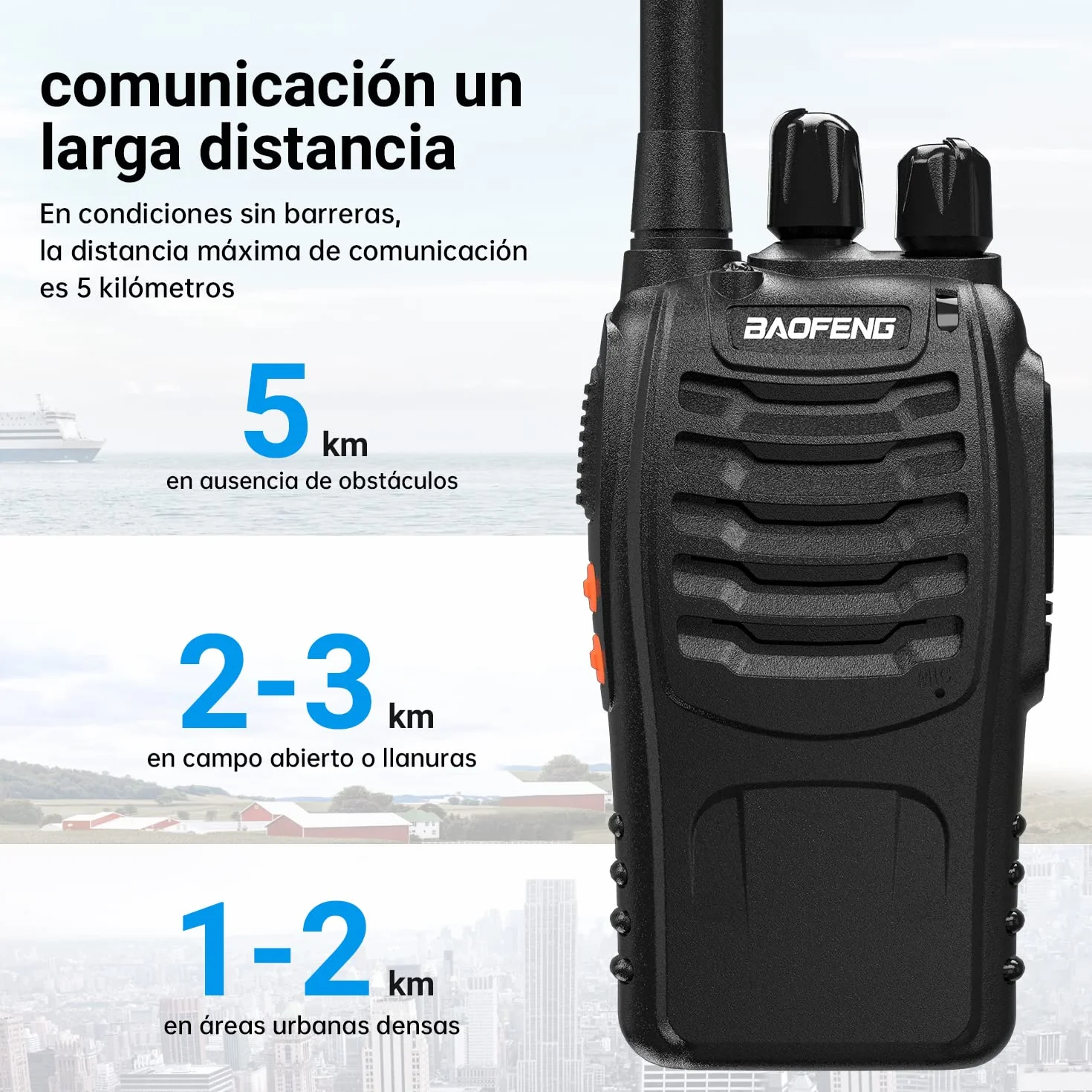 Baofeng Walkie Talkie Profesional PMR Radiocomunicación USB Recargable 16 Canales de Larga Distancia Portátil Walkie Talkies con Auriculares y Luz LED (Negro, 1 Pare)