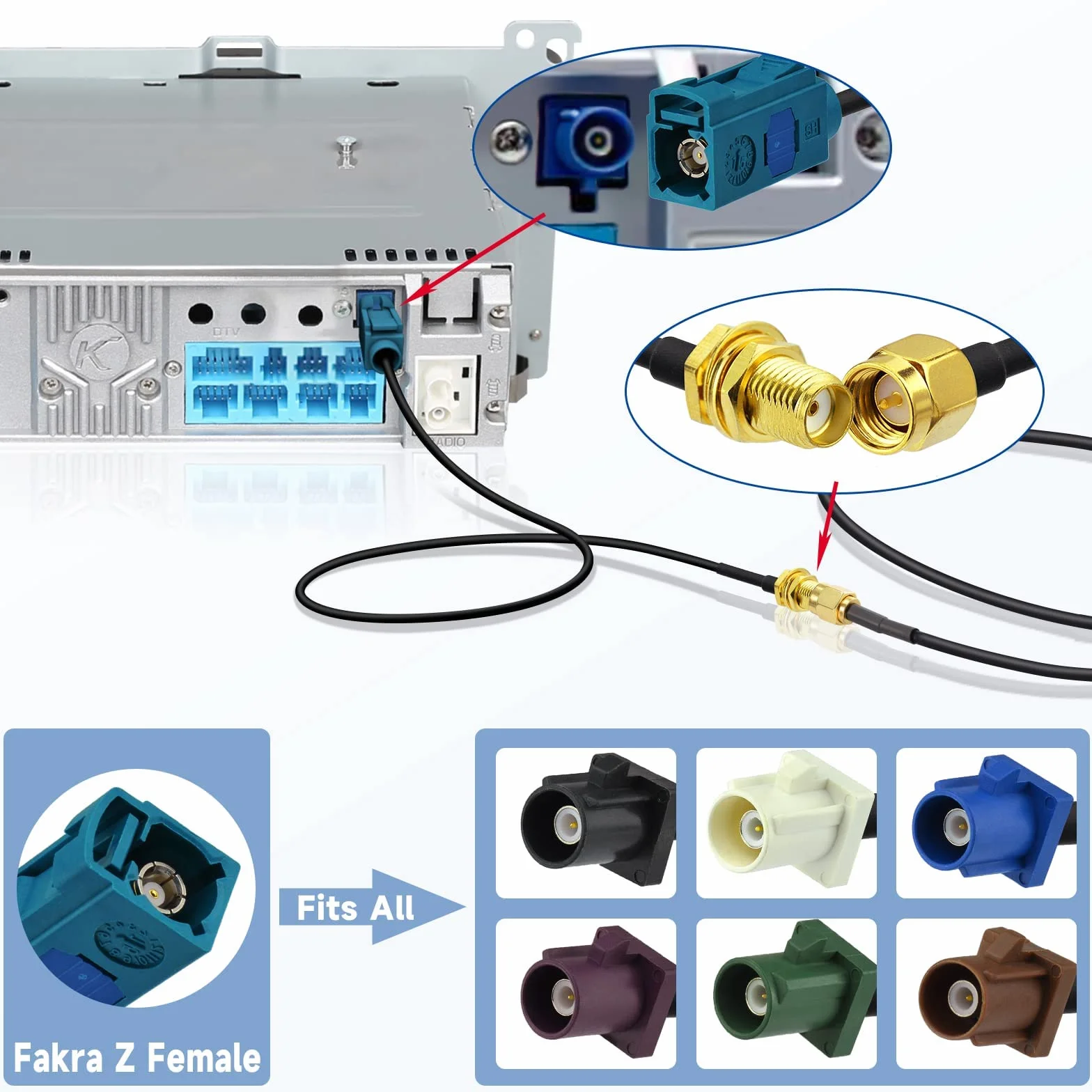 Bingfu Cable Adaptador de Antena de Fakra Z a SMA para Coche para Unidad Principal Estéreo de Android para Coche Navegacion GPS Radio FM AM Radio Satelital Sirius XM Telemática 4G LTE Módulo Bluetooth