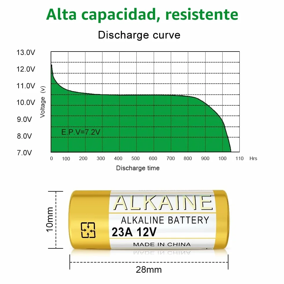 Pilas alcalinas A23S MN21/23 L1028 12 V, 23 A, 5 unidades