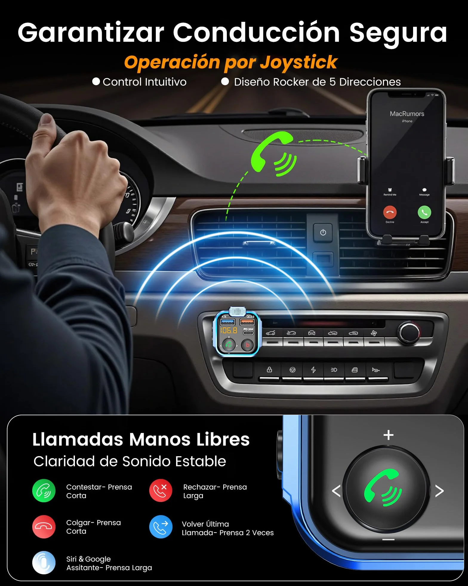 LENCENT Transmisor FM Bluetooth 5.3 Manos Libres Adaptador Radio Coche Carga Rápida 20W USB Tipo C