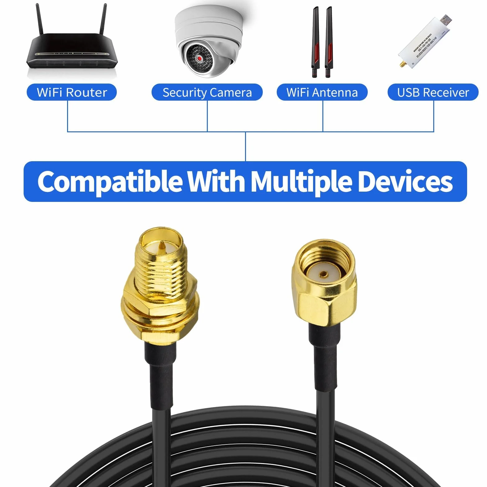 Superbat Cable Alargador Antena WiFi RPSMA 2m RG174 Cable Extensión Macho a Hembra 50 Ohm para Router WiFi Antena GPS 4G 5G Adaptador USB Tarjeta Red PCIe Inalámbrica Cámara Seguridad (2 Piezas)