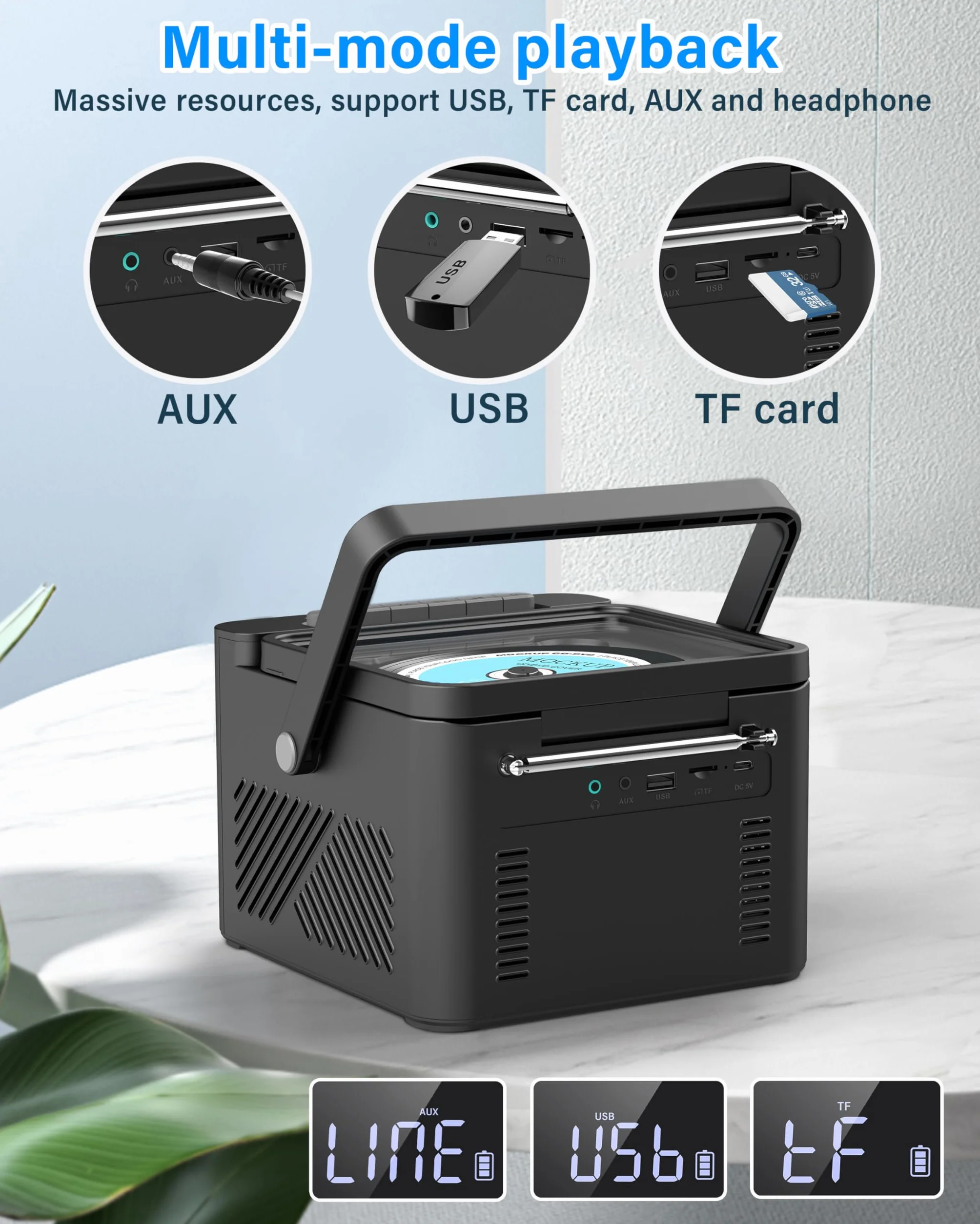 Greadio Reproductor de CD portátil para el hogar, reproductor de casete Boombox recargable, reproductor de CD de radio FM con Bluetooth, batería de 5000 mAh, control remoto, USB, AUX, tarjeta TF/SD,