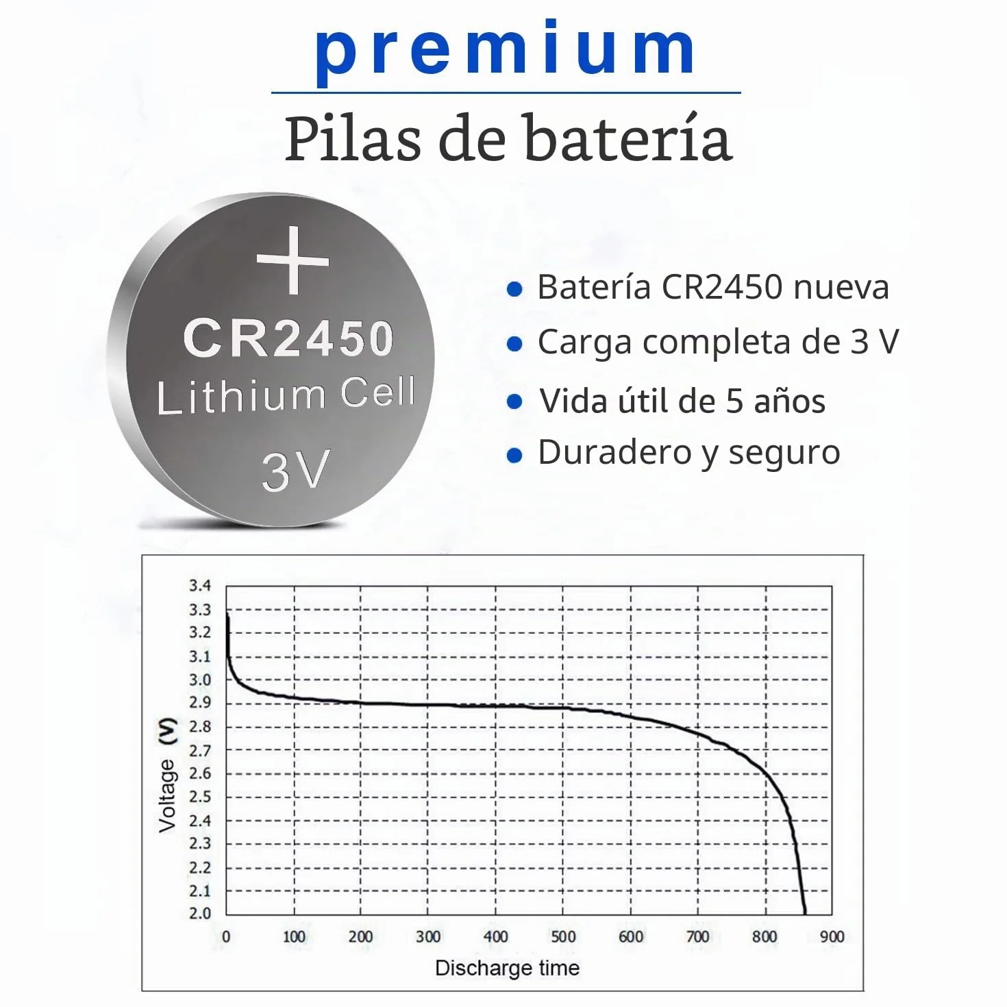 CR2450 Pilas de Botón 3V Litio 10 Piezas Batería de Litio