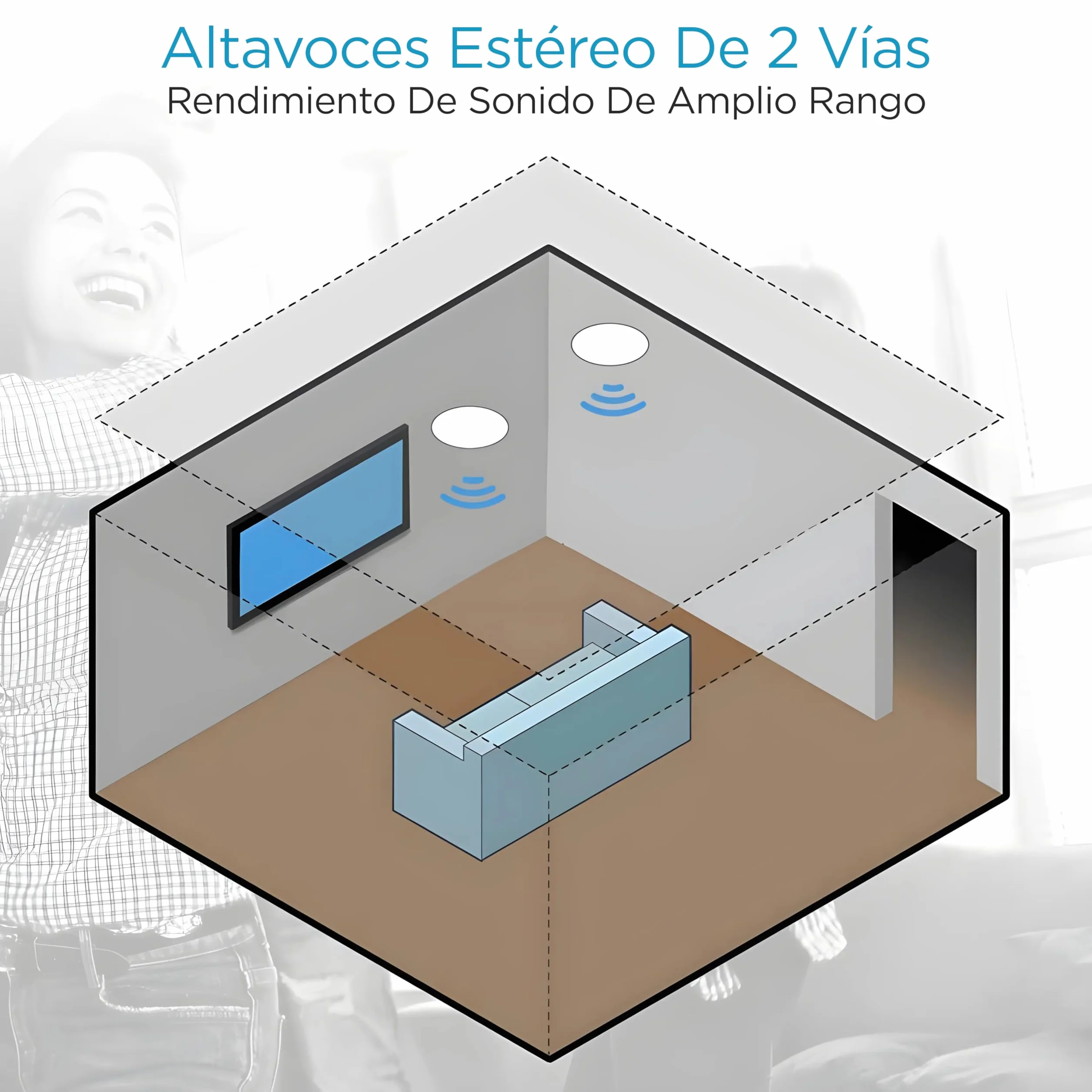 Pyle Altavoces de Pared Techo 2 Vías 8" 250W 50Hz-20kHz