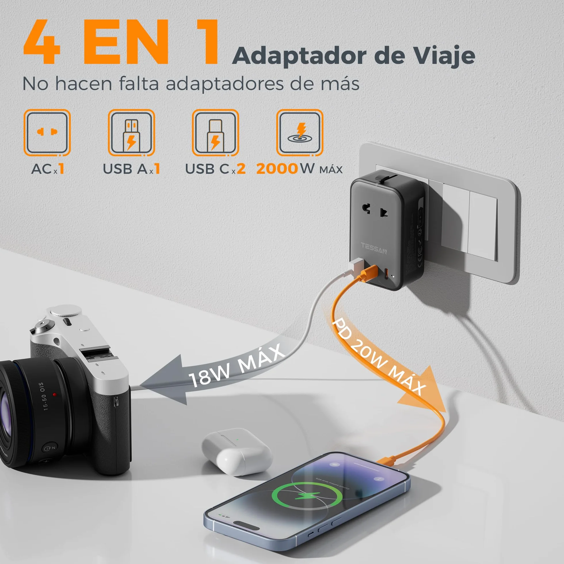 TESSAN Adaptador Enchufe Universal, Enchufe Universal Viaje Plano con 1 USB y 2 USB C, Adaptador de Viaje para USA, UK, Austuralia
