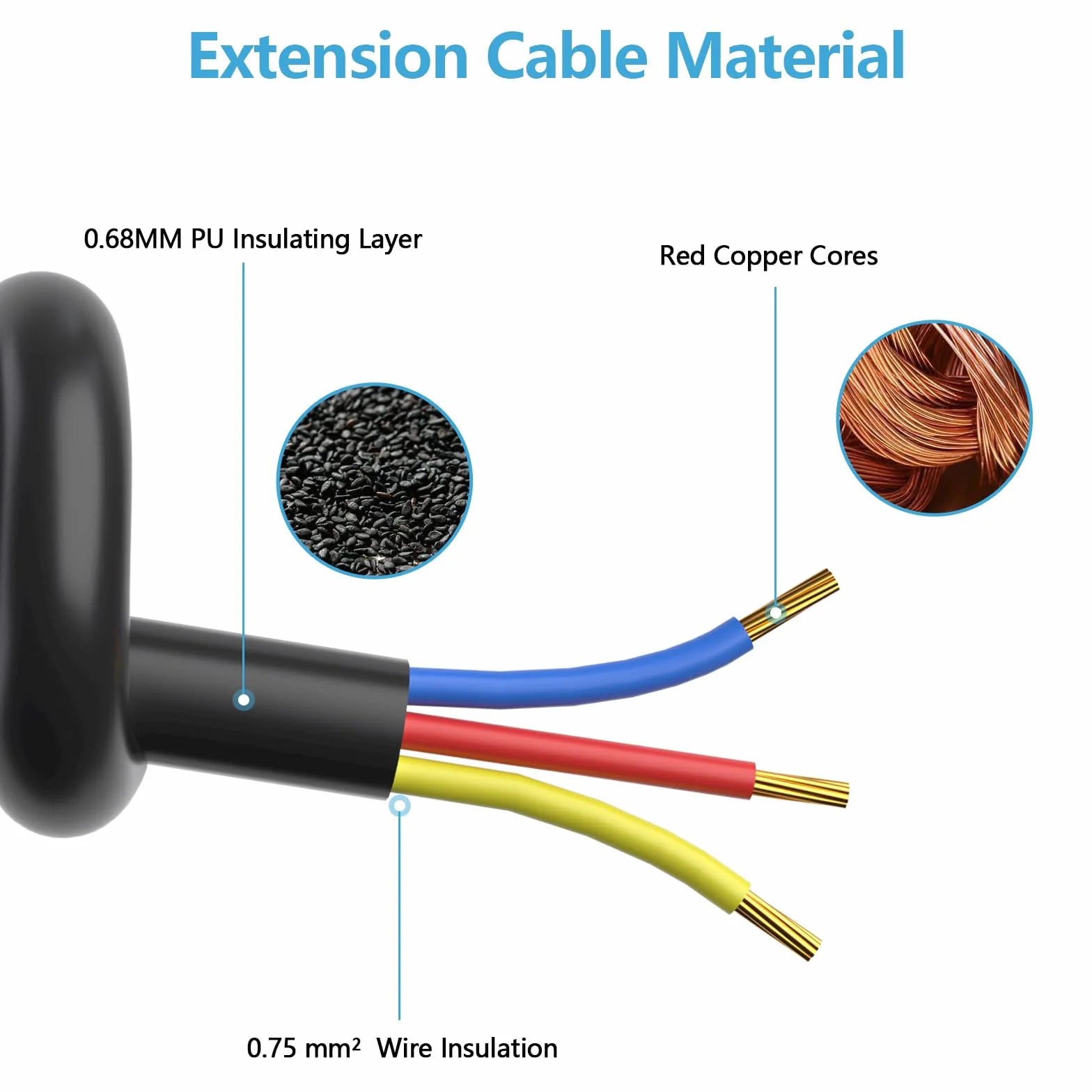 Alargo Cable Alargador 230V/16 A 3 x 1,0 mm² Schuko IP20 Negro