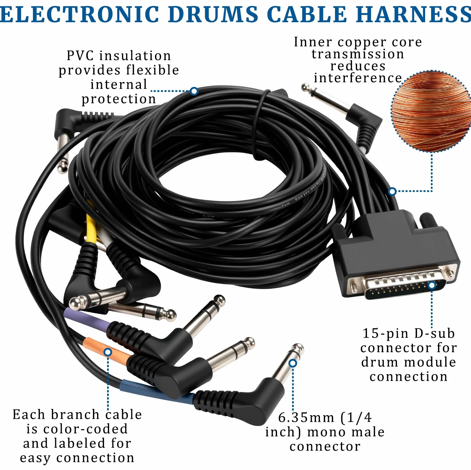 Cable Harness Snake Loom Replacement
