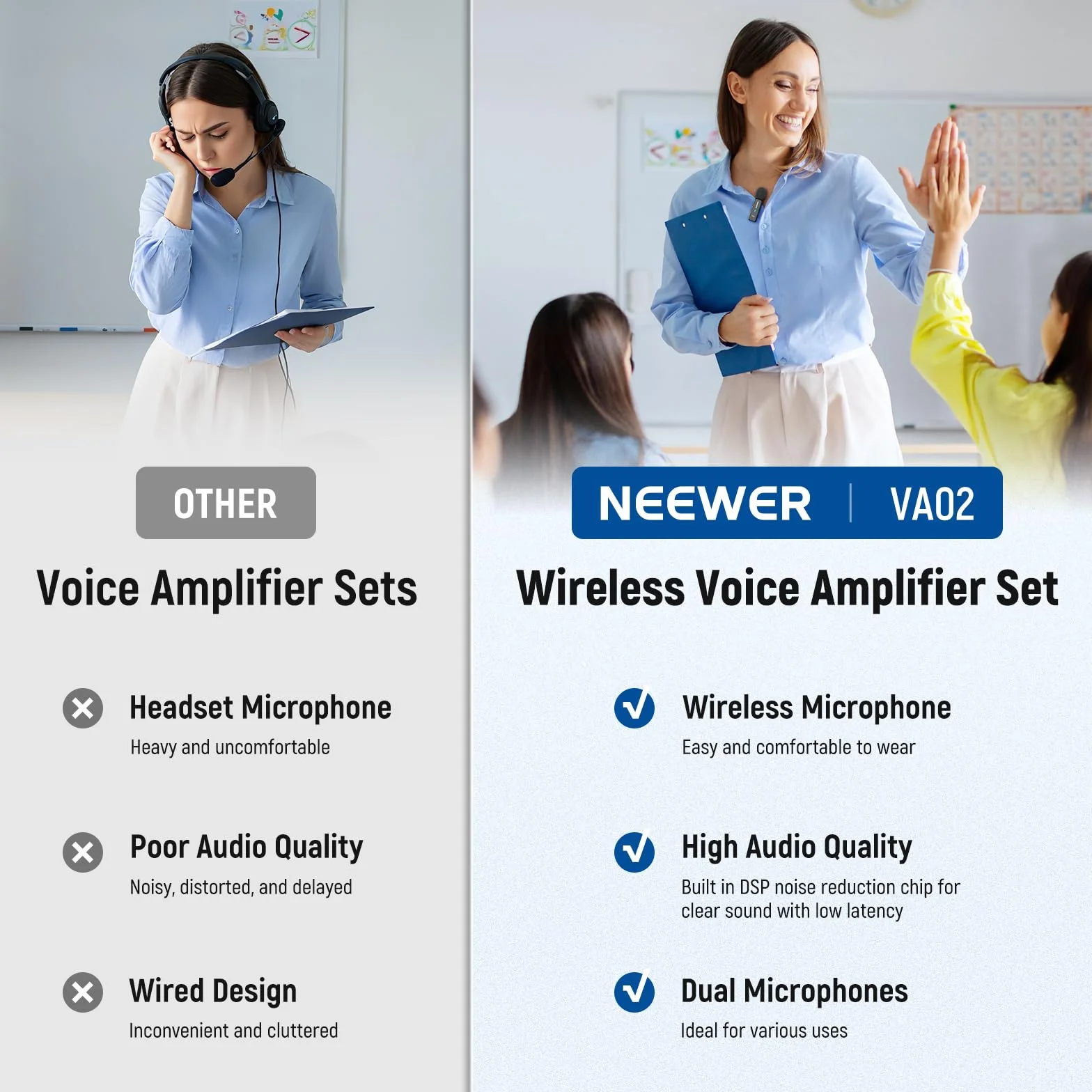 NEEWER VA02 Amplificador Voz con Micrófono Inalámbrico, Mini Altavoz Portátil Recargable USB C Cancelar Ruido Megáfono & Mic Set, 10 Hrs Duración, Alcance15m para Profesores Formadores Tour Guides