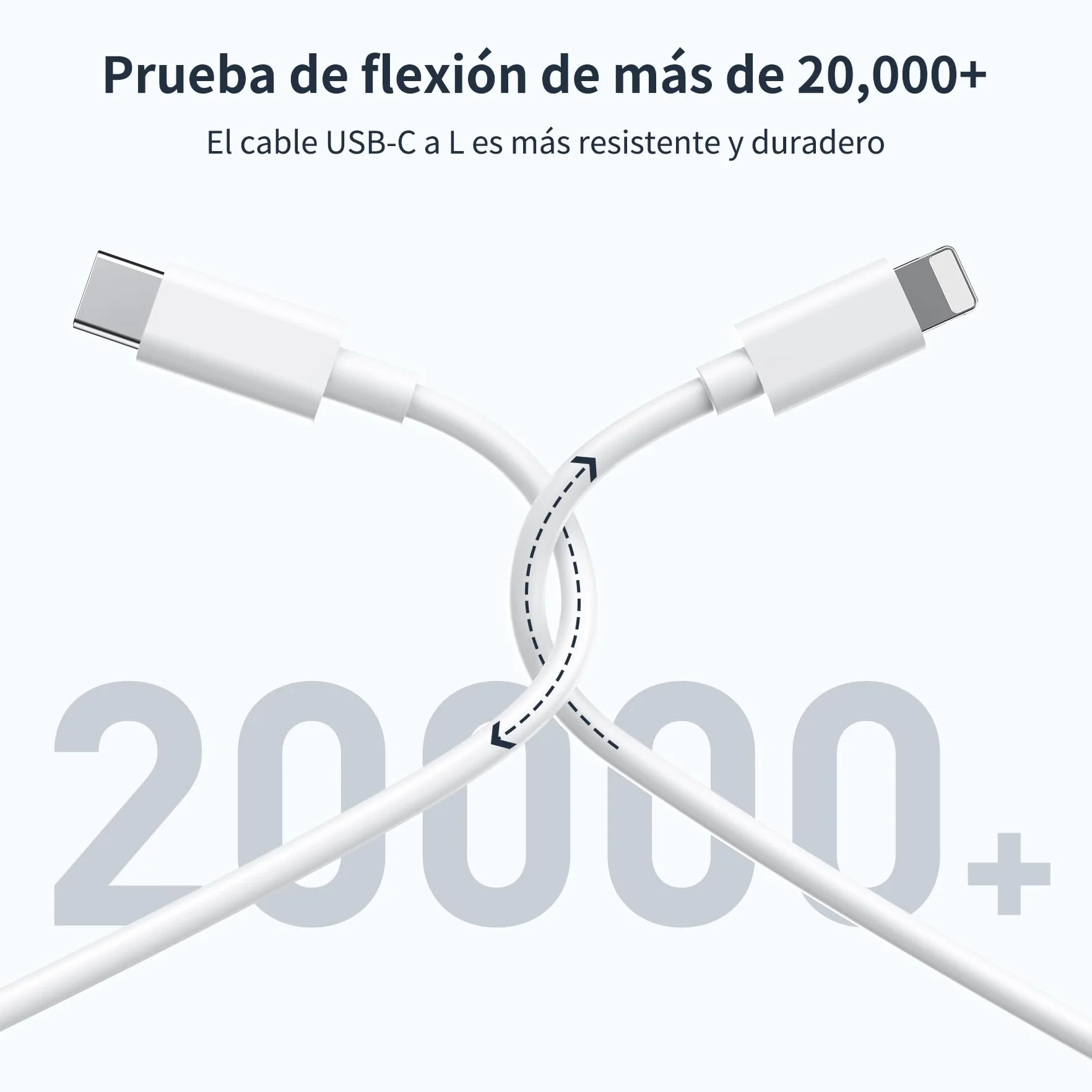 Cargador Carga Rápida USB C 30W para iPhone 14/13/12/11/SE/X/XS/XR/8/7, iPad, AirPods, Cable 2M