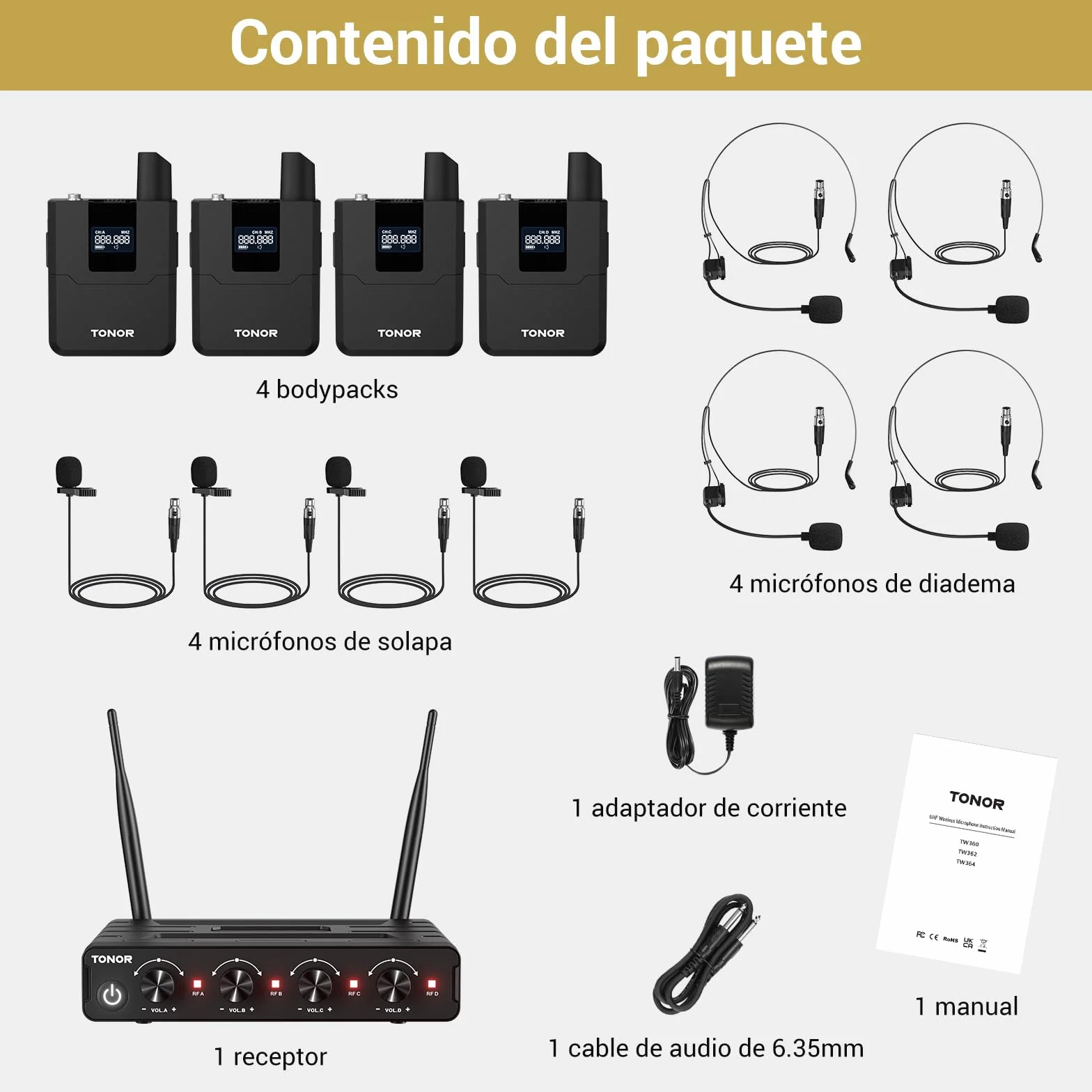 TONOR Set de Micrófono Inalámbrico UHF con 4 Transmisores Bodypack/Headset/Lavalier, 4x5 Frecuencias, Alcance de 60m para Canto, Karaoke, Iglesia, DJ, Sistema de PA y Altavoces, TW364