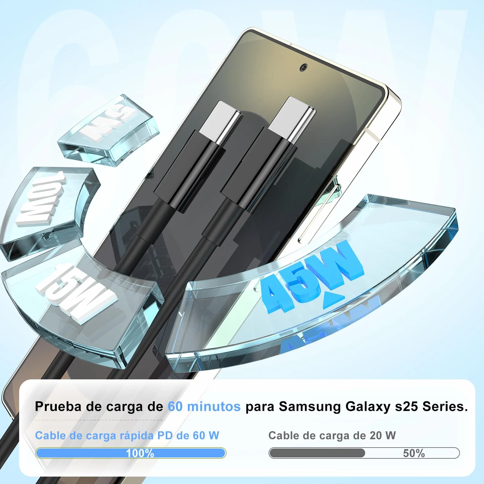 Samsung 45W Cargador Rápido USB C Tipo C con Cable 2M para Galaxy S26 S25 S24 S23 S22 S21 S20 Note 20 A73 A53