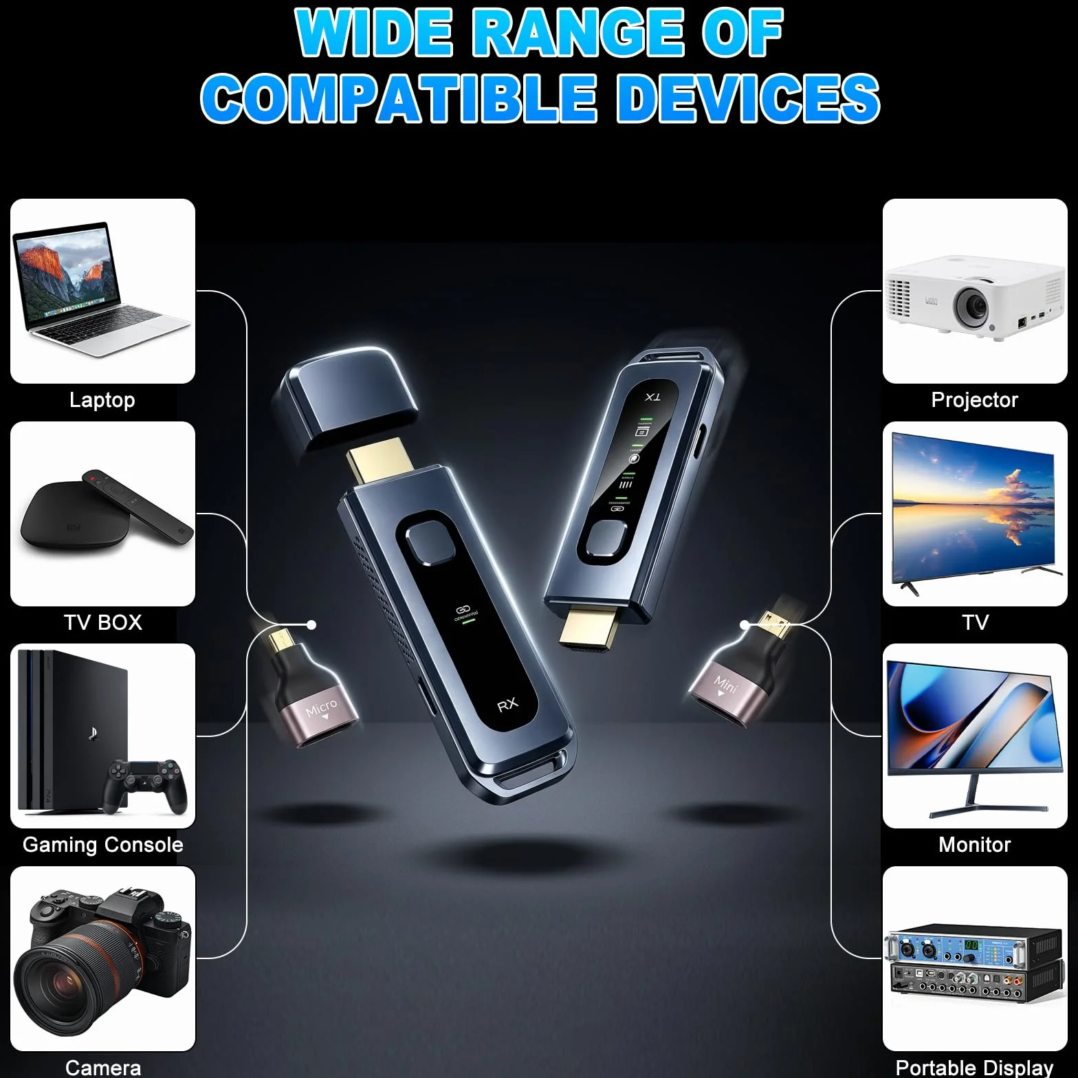 Transmisor y Receptor HDMI inalámbrico 2026, 5.8 G + 2.4 G de Doble Banda, más Pantalla LED, decodificación 4K 1080P a 60Hz Salida de Video Ultra HD, Kit Extensor de Enchufe de Video