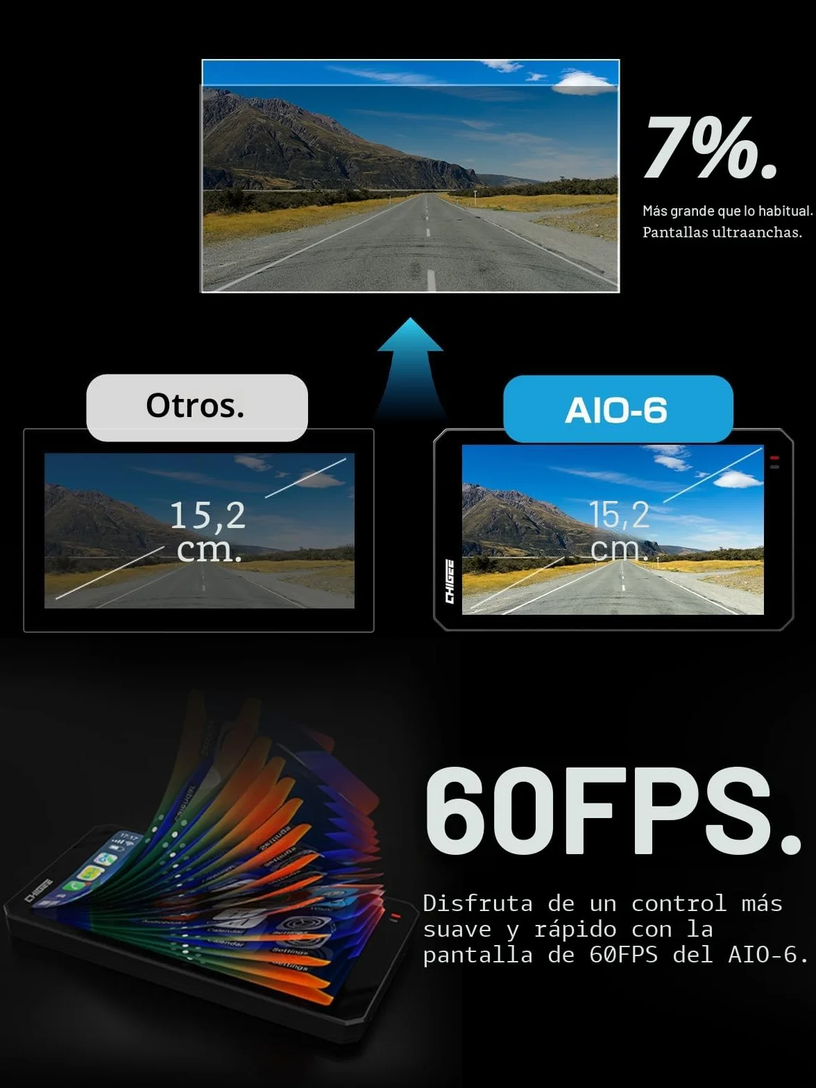 CHIGEE AIO-6 Pantalla Carplay Moto Android Auto 6 Pulgadas 2000Nit HDR Navegador GPS Impermeable IP69K 5G WiFi