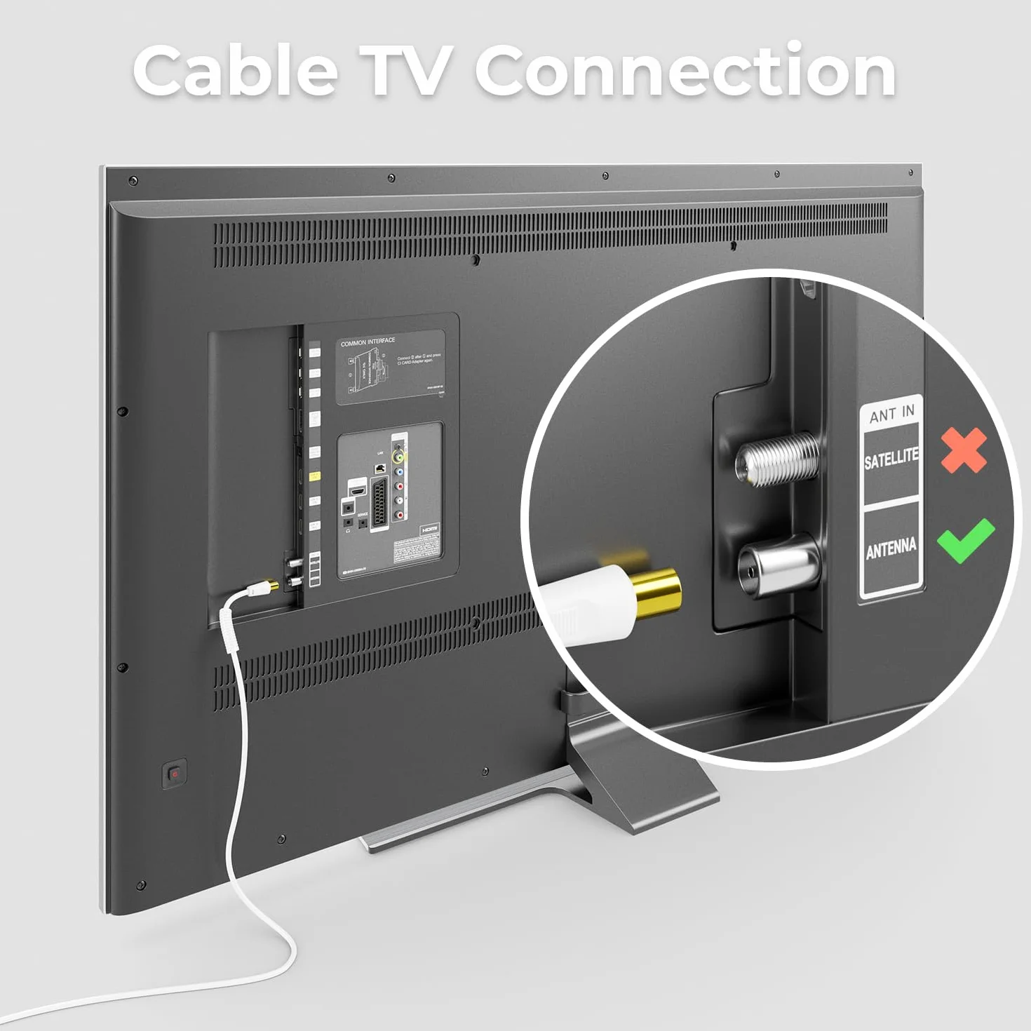 deleyCON 15m Cable Antena TV (Conector IEC a Acoplador IEC) Coaxial HDTV Cuádruple Blindaje 2x Núcleo Ferrita Filtro Corriente DVB-T DVB-T2 Radio DAB - Blanco